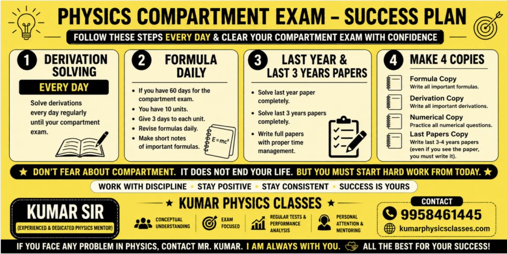 Physics Tutor for CBSE Compartment Exam by Kumar Physics Classes with daily study strategy and paper solving plan