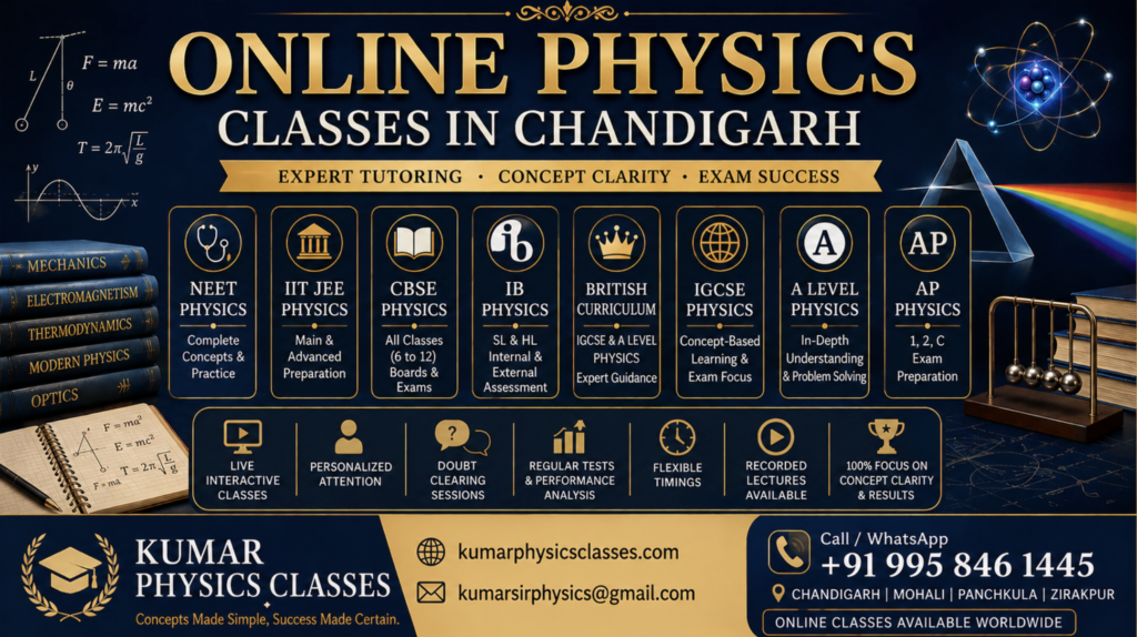 Online Physics Classes in Chandigarh banner for IIT JEE, NEET, CBSE, IB, IGCSE, A Level and AP Physics by Kumar Physics Classes.