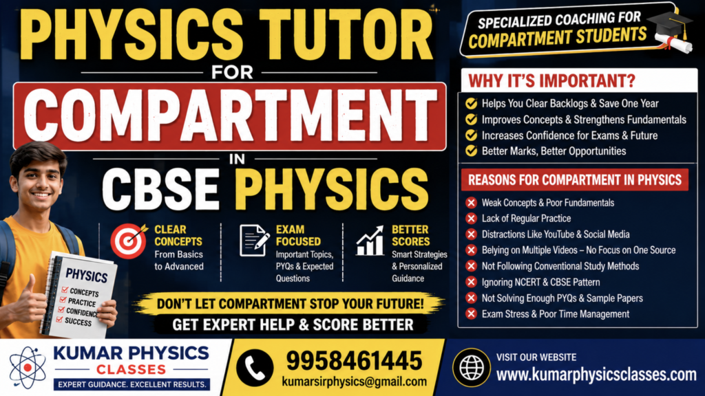 CBSE 2026 Physics compartment guidance poster by Kumar Physics Classes for Class 12 students needing help in CBSE Physics compartment exam preparation