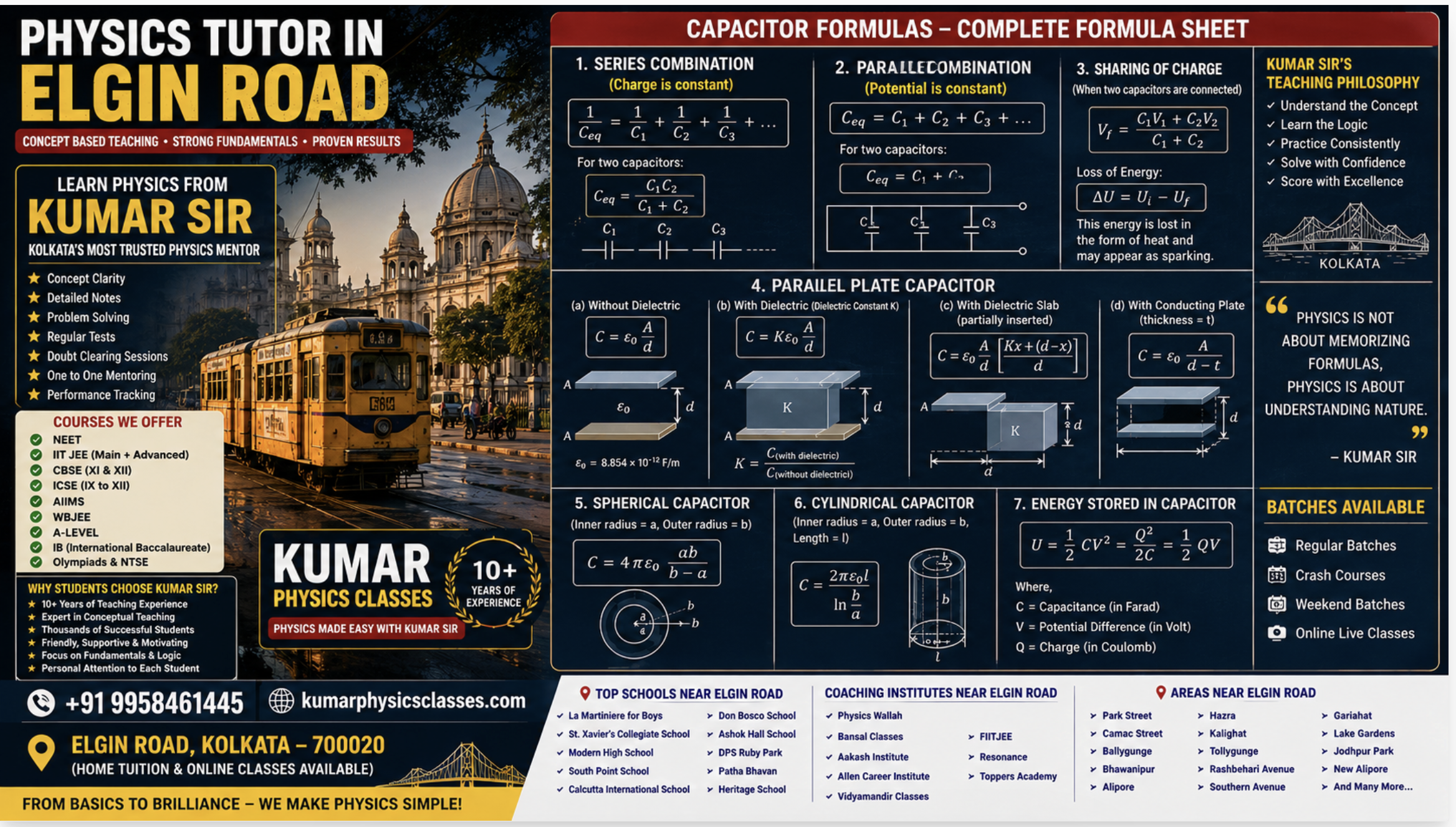 Physics Tutor in Elgin Road Kolkata poster with capacitor formulas, spherical capacitor, cylindrical capacitor, dielectric concepts, and Kumar Physics Classes details in Kolkata style.