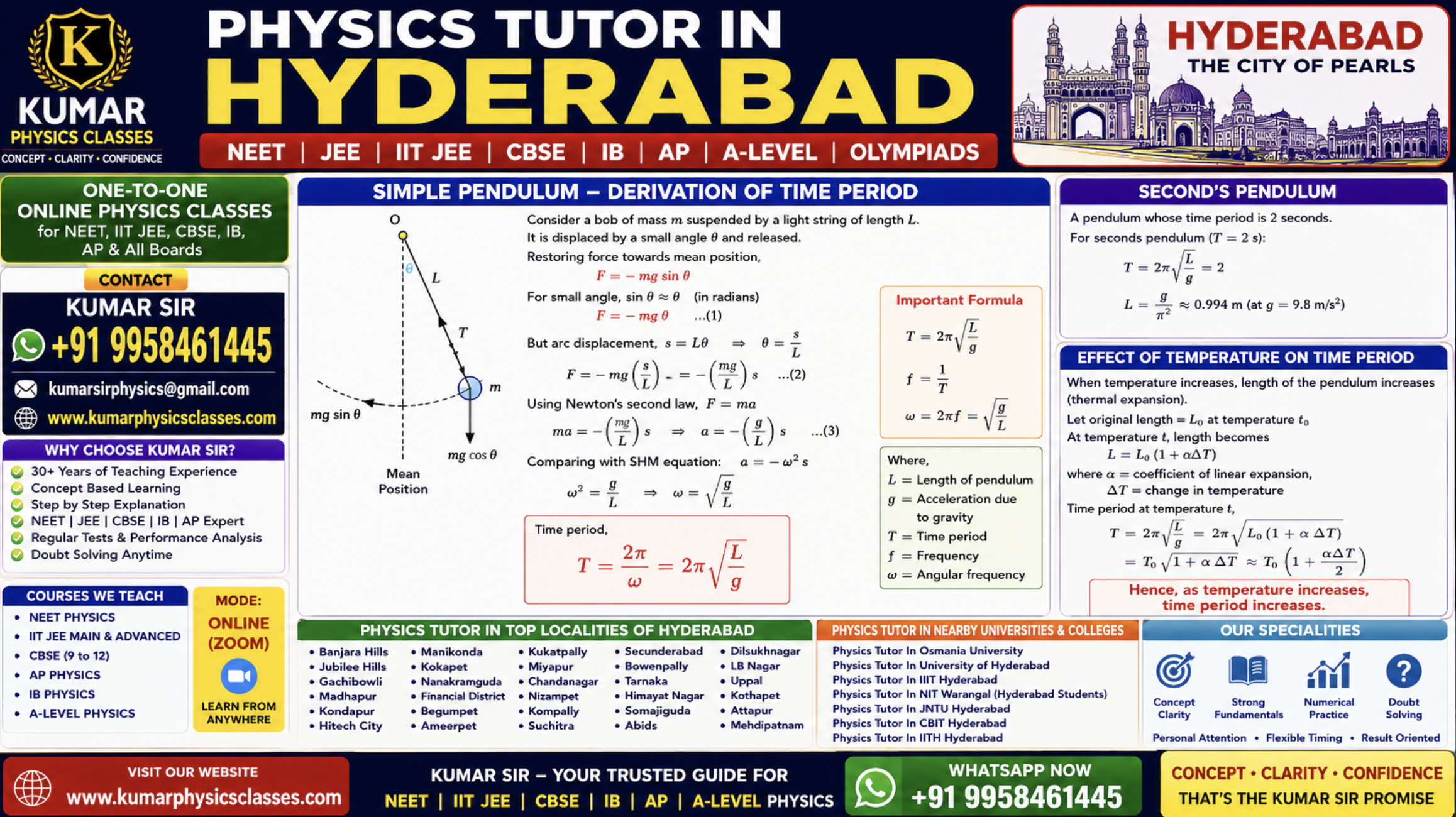 Physics Tutor In Hyderabad by Kumar Sir with simple pendulum derivation, SHM formula and time period concept for NEET JEE CBSE IB AP Physics