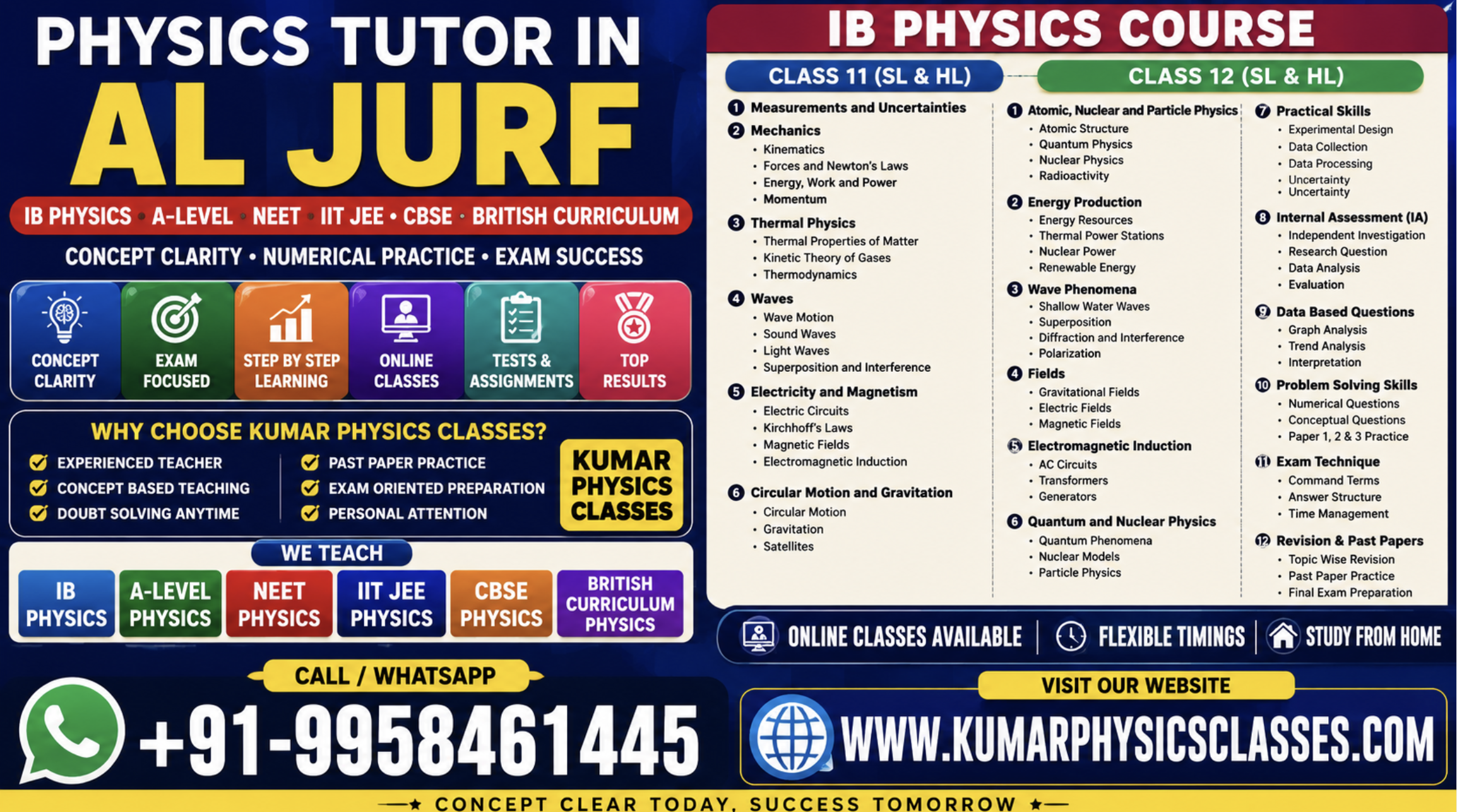 Physics Tutor in Al Jurf Ajman with IB Physics Class 11 and 12 course details, colorful physics education poster, online physics classes, wave optics diagrams, mechanics, electricity, modern physics, large contact number and website banner.