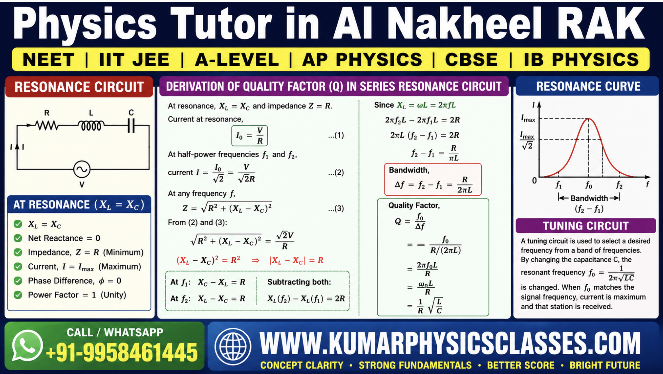 Physics Tutor in Al Nakheel RAK quality factor derivation for resonance circuit