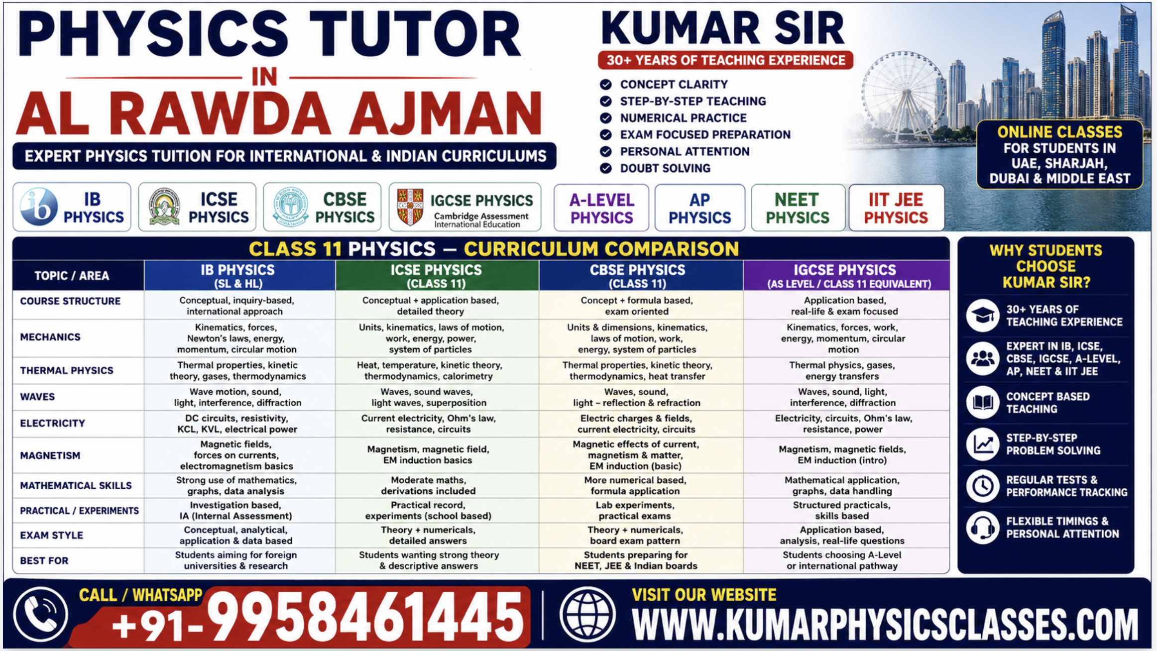 Physics Tutor in Al Rawda Ajman with Class 11 Physics curriculum comparison for IB, ICSE, CBSE and IGCSE, online Physics tuition by Kumar Sir, large mobile number and website details.