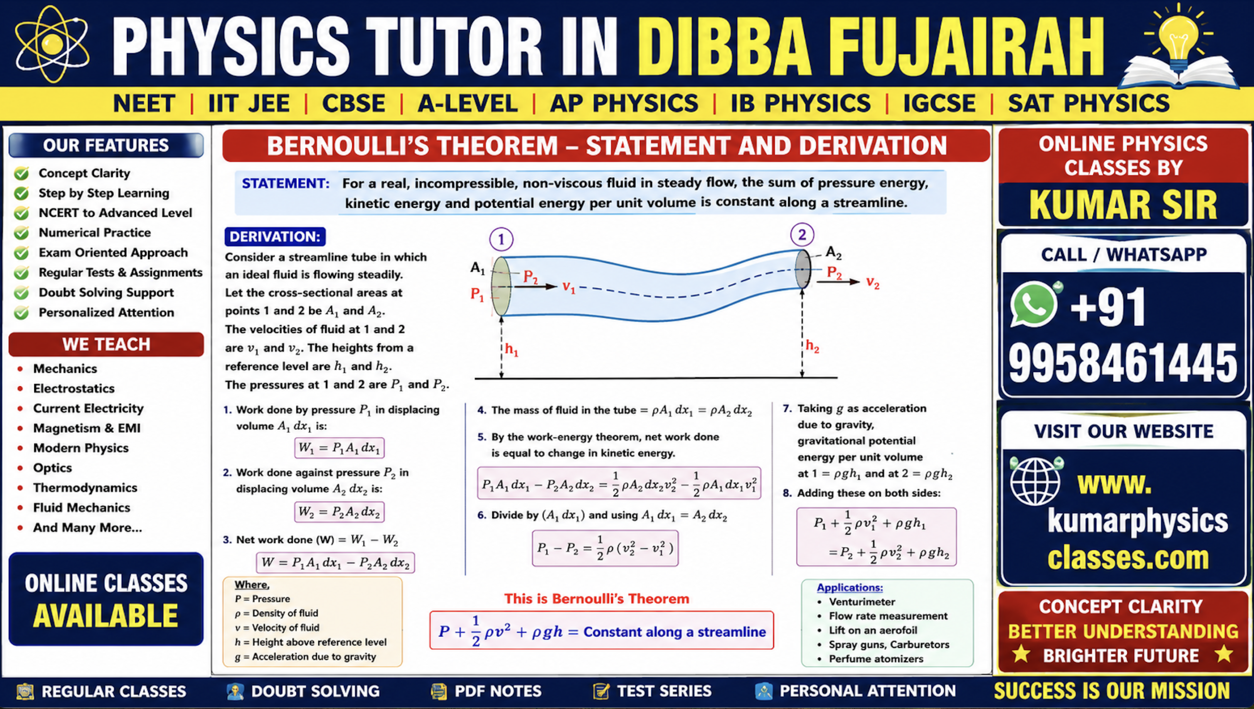 Physics Tutor in Dibba Fujairah for Bernoulli Theorem, Fluid Mechanics and Online Physics Classes by Kumar Sir