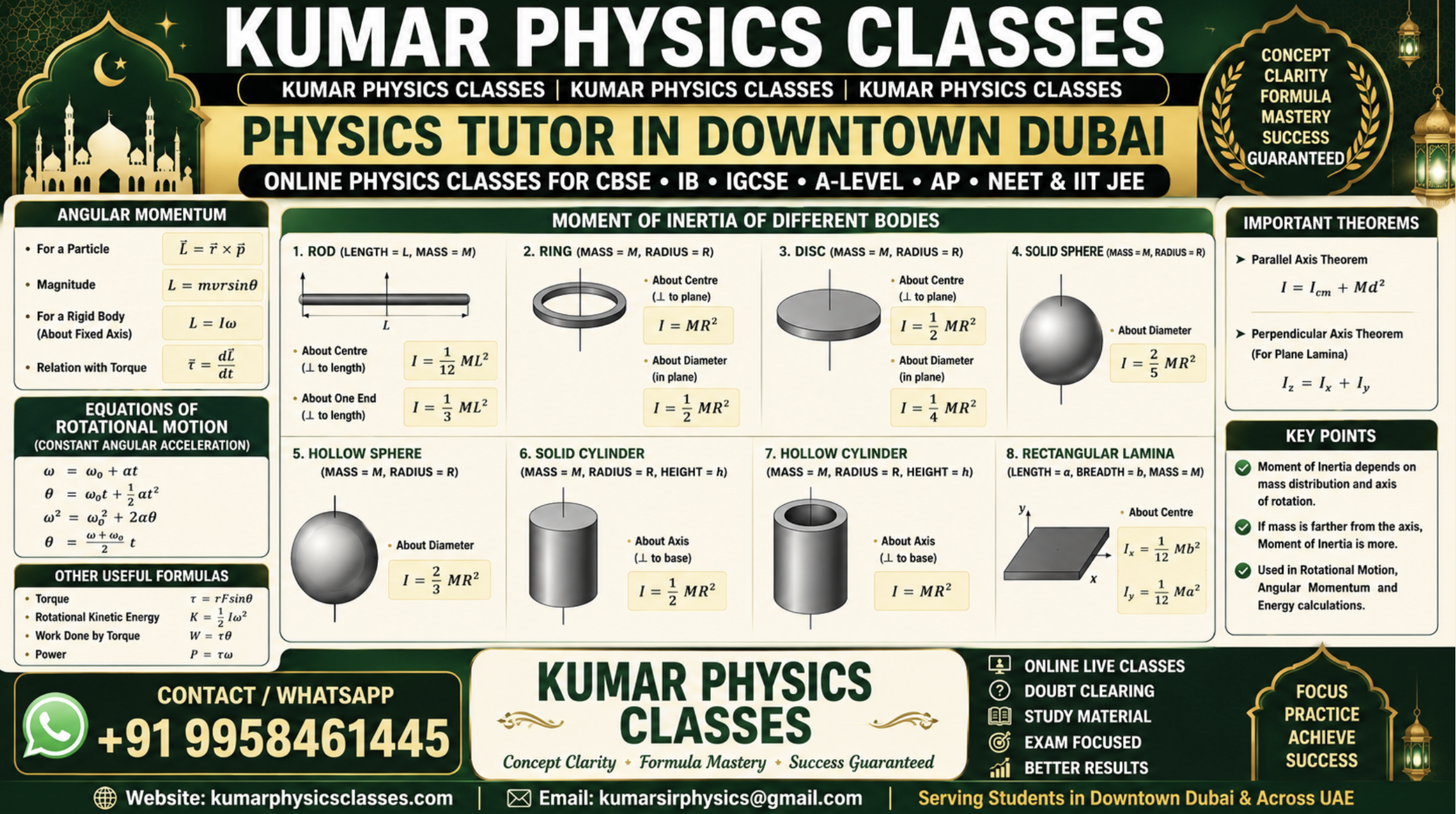 Physics Tutor in Downtown Dubai by Kumar Physics Classes with moment of inertia formulas for rod, ring, disc, solid sphere, hollow sphere, solid cylinder, hollow cylinder and lamina. Contact +91 9958461445.