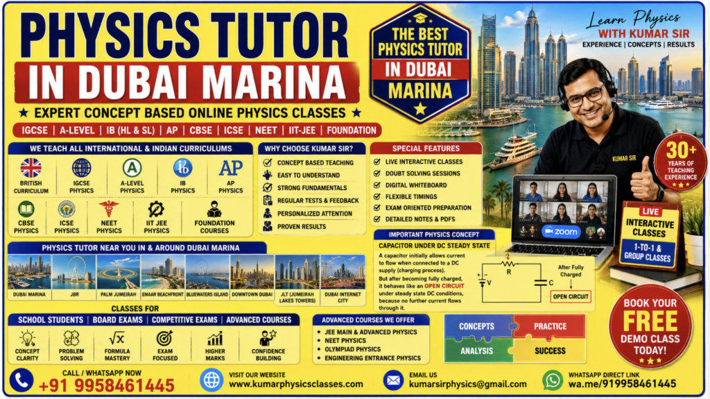 Physics Tutor in Dubai Marina poster for IB, IGCSE, A-Level, CBSE, NEET and IIT-JEE Physics by Kumar Sir online classes.