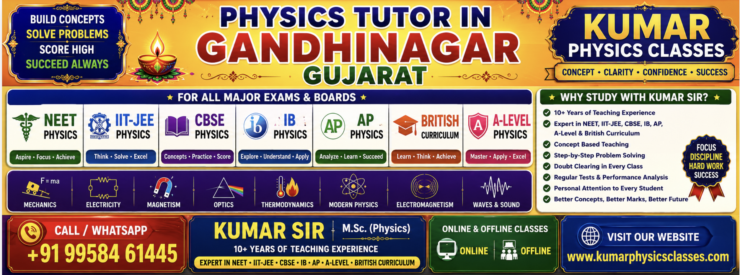 Physics Tutor in Gandhinagar Gujarat banner for Kumar Physics Classes showing NEET, IIT-JEE, CBSE, IB, AP, British Curriculum and A-Level Physics details.
