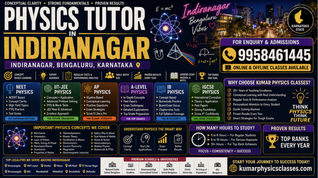 Physics Tutor in Indiranagar Bangalore by Kumar Physics Classes