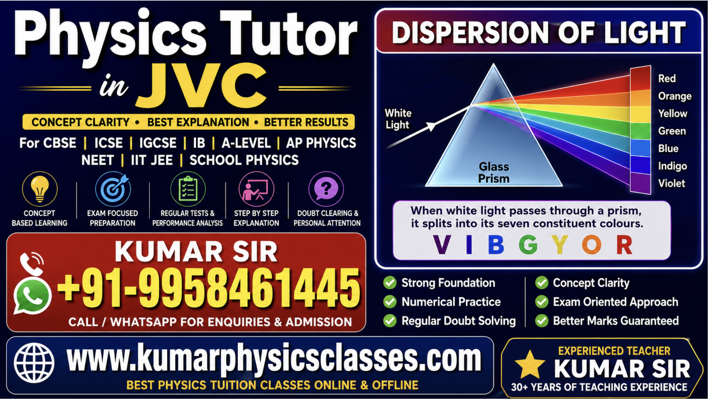 Physics Tutor in JVC with colorful dispersion of light prism diagram, Kumar Physics Classes phone number and website