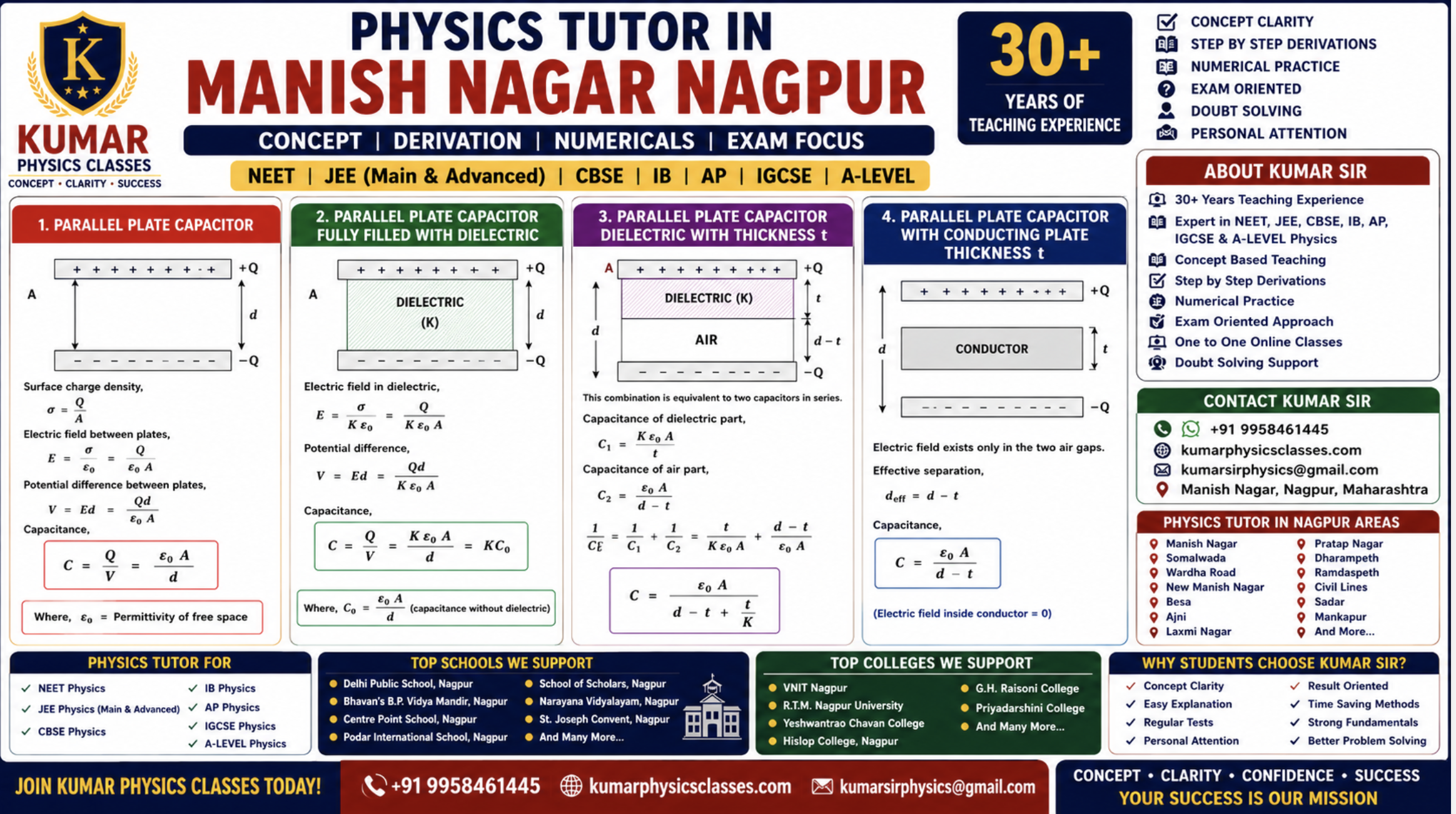 Physics Tutor in Manish Nagar Nagpur for parallel plate capacitor, dielectric slab, conducting plate and capacitor derivations by Kumar Sir