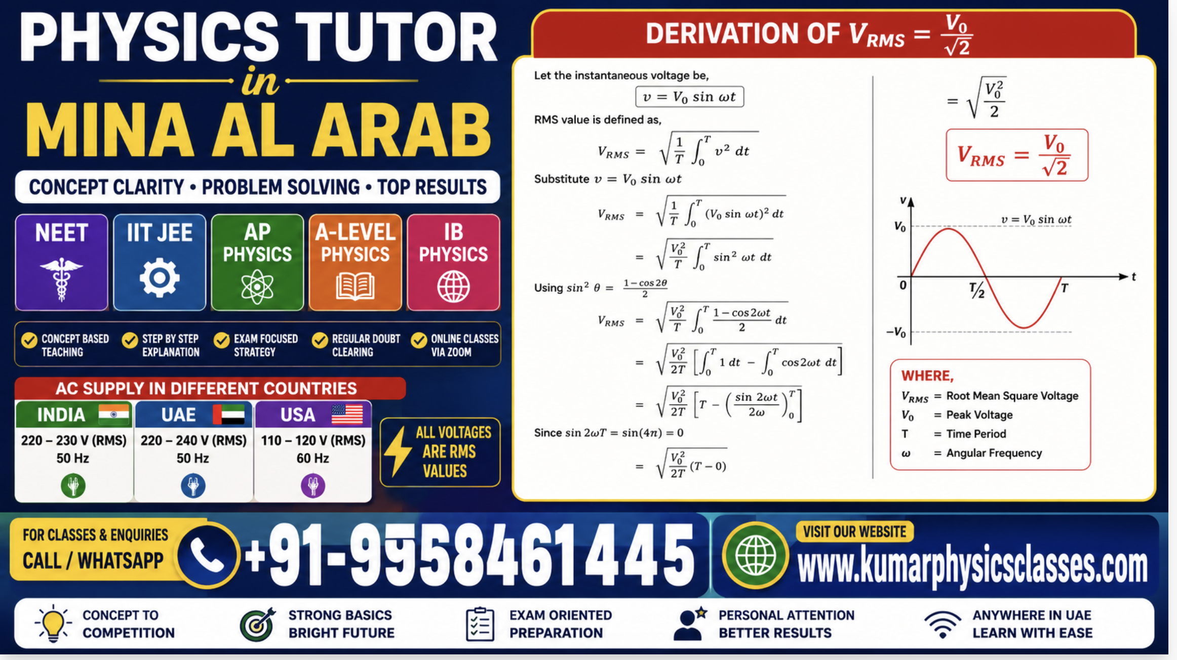 Physics Tutor in Mina Al Arab VRMS derivation