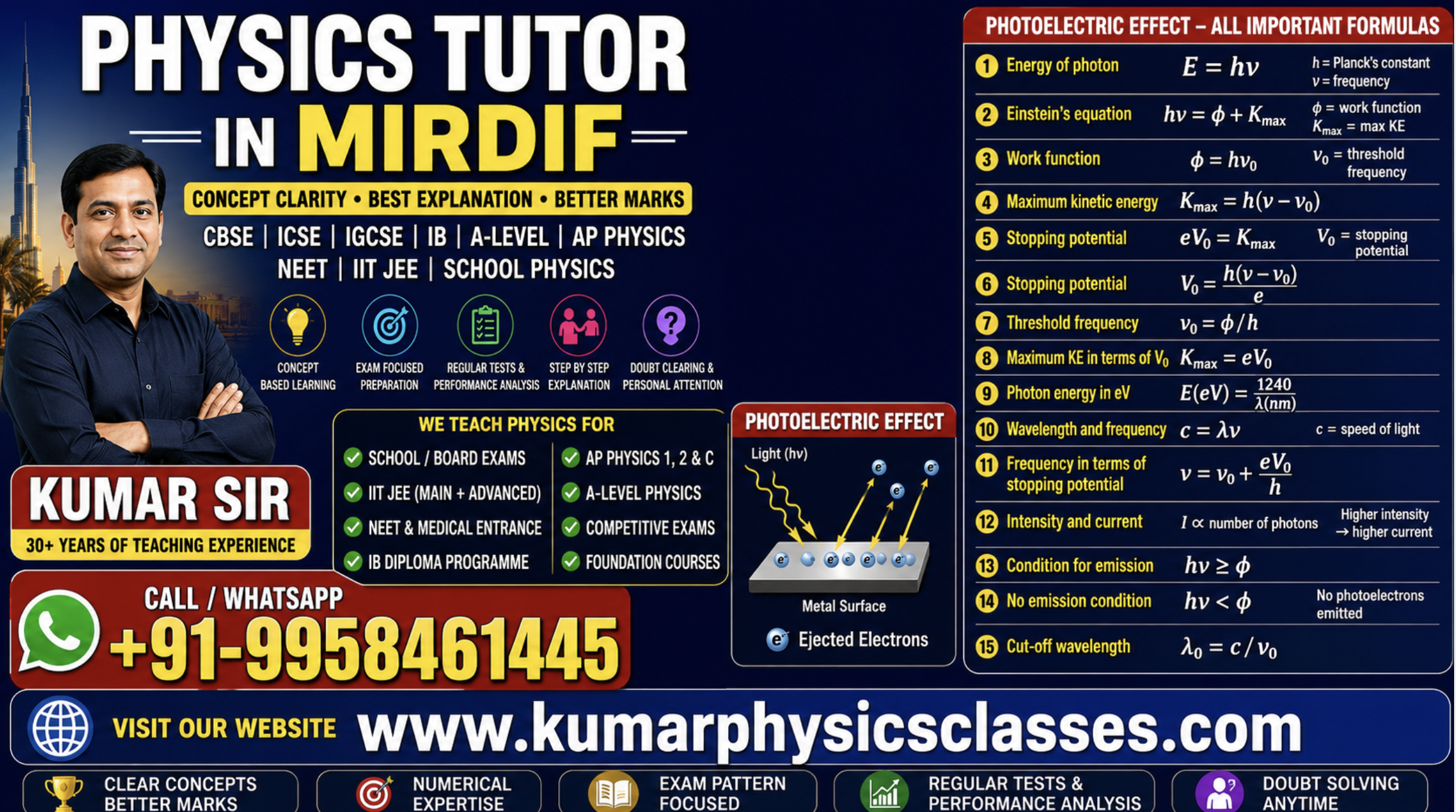 Physics Tutor in Mirdif photoelectric effect formulas by Kumar Physics Classes