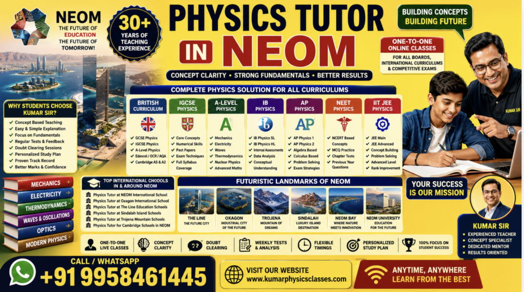 Physics Tutor in NEOM poster featuring Kumar Sir’s online Physics coaching for British Curriculum, IGCSE, A-Level, IB Physics, AP Physics, NEET, and IIT-JEE students with futuristic NEOM landmarks, international curriculum highlights, and WhatsApp contact details.