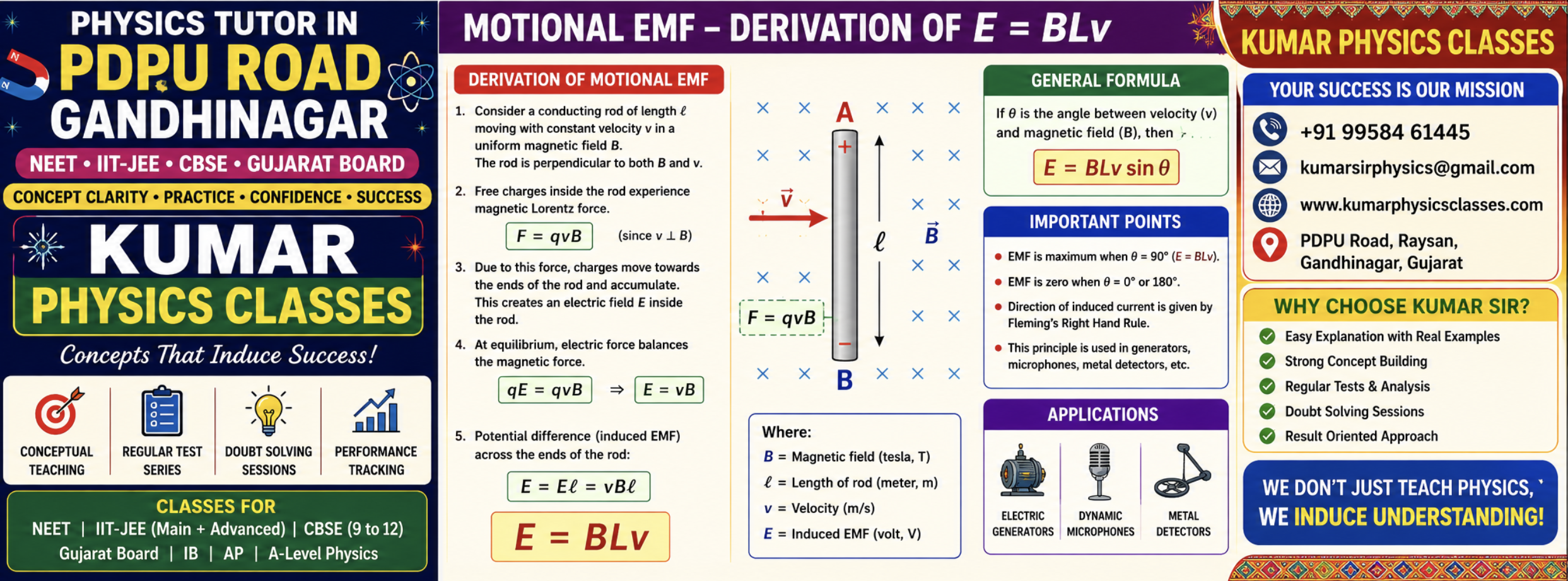 Physics Tutor in PDPU Road Gandhinagar motional EMF derivation banner