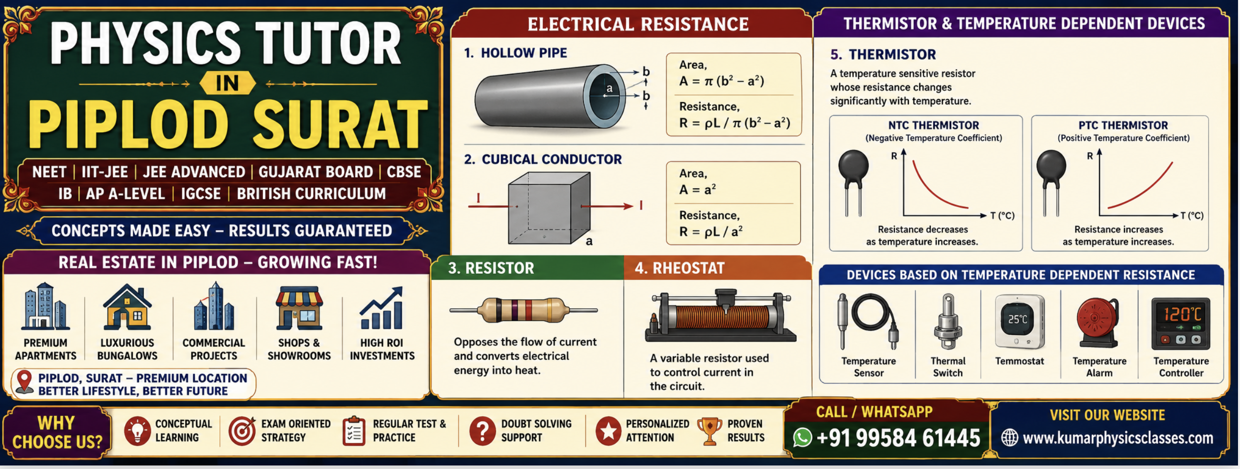 Physics Tutor in Piplod Surat poster showing resistance, thermistor, rheostat and temperature dependent resistance concepts with Kumar Physics Classes contact details.
