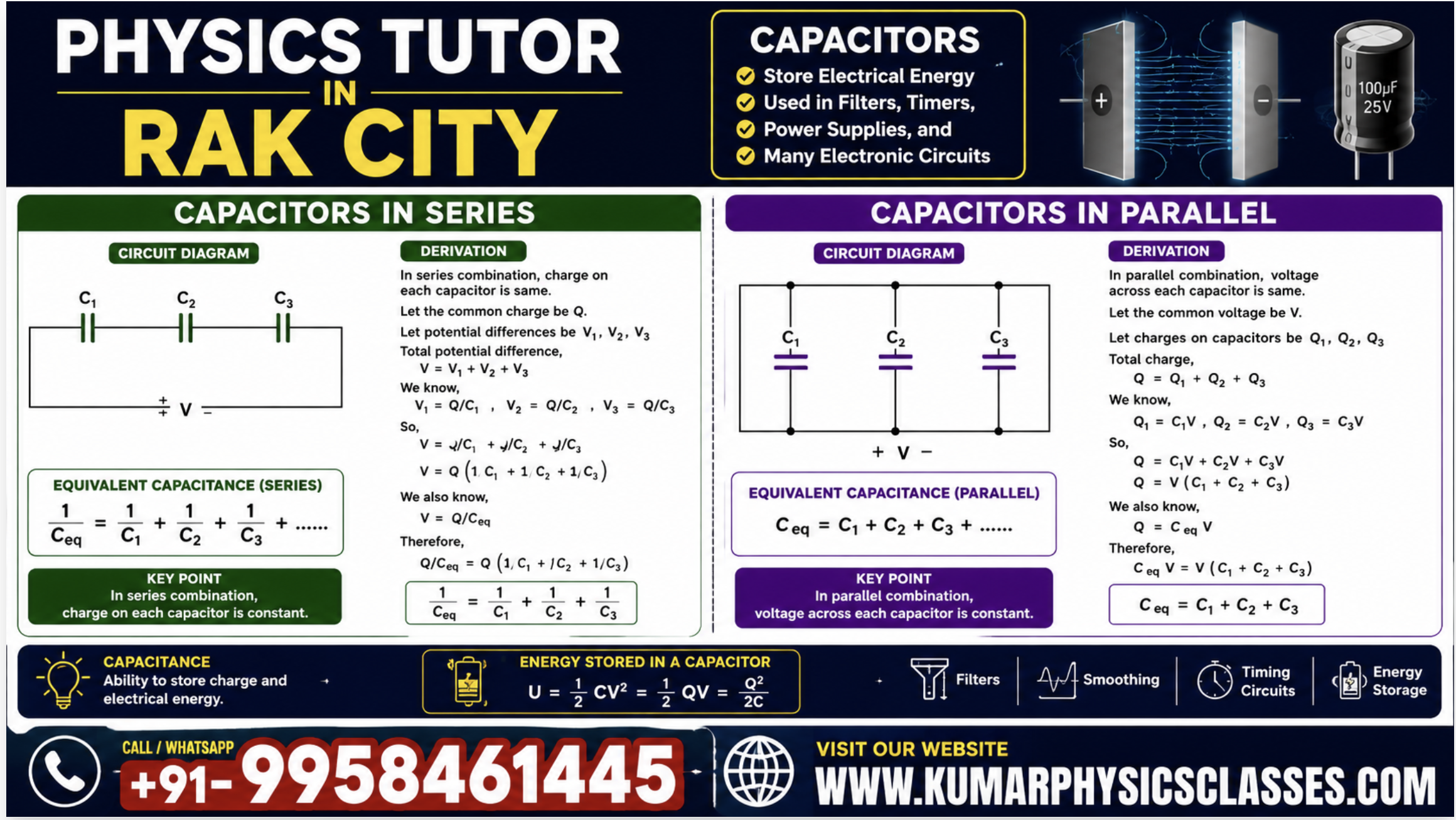 Physics Tutor in RAK City capacitor series and parallel derivation