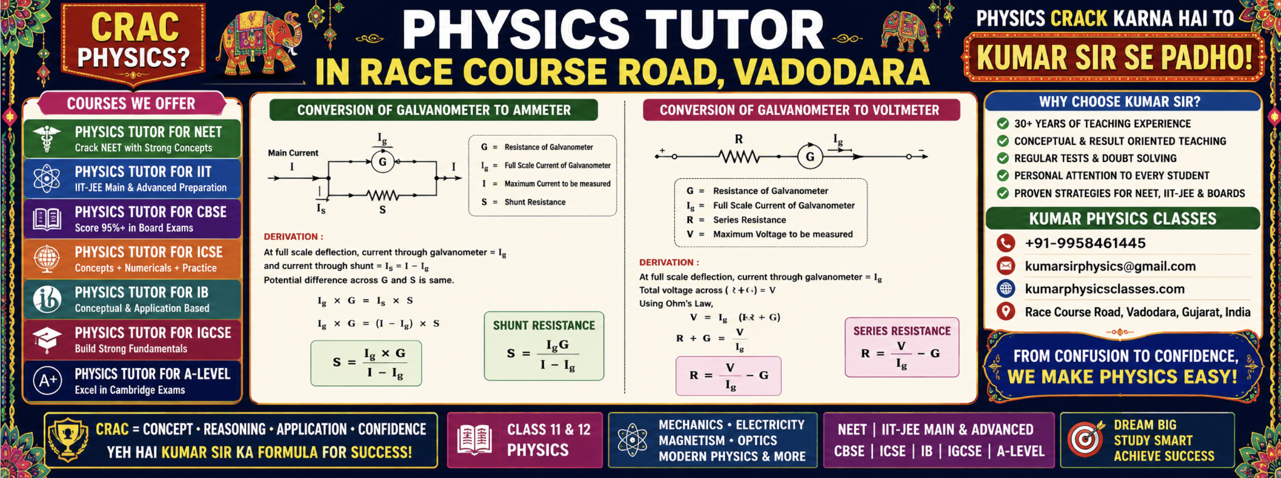 Physics Tutor in Race Course Road Vadodara educational banner featuring Kumar Sir, NEET Physics, IIT-JEE Physics, CBSE, ICSE, IB, IGCSE and A-Level Physics coaching with galvanometer to ammeter and galvanometer to voltmeter conversion derivations, colorful Gujarati-style design and contact details.