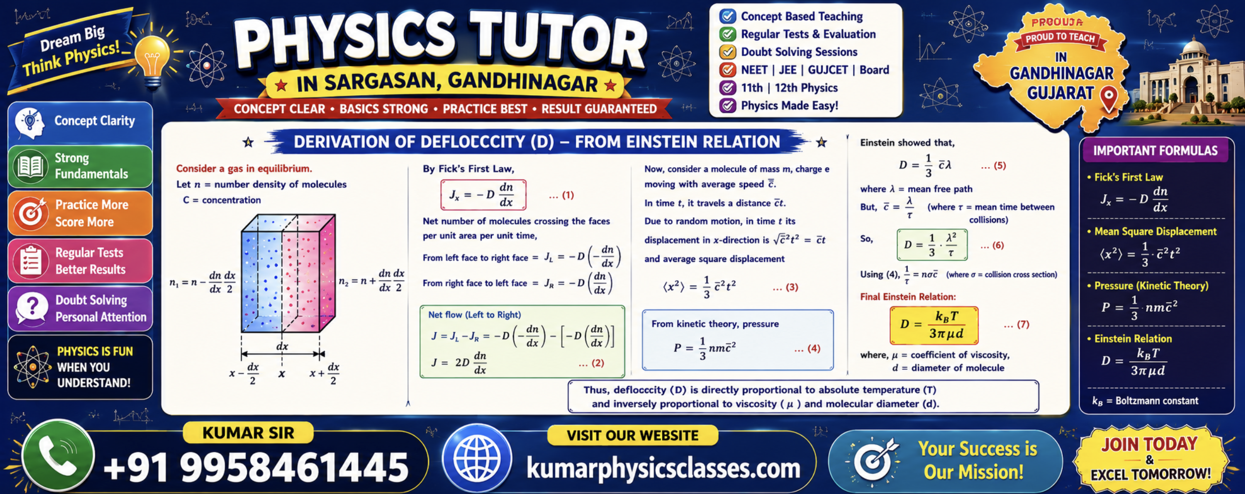 Physics Tutor in Sargasan Gandhinagar banner for NEET, IIT-JEE, CBSE, IB, AP and Current Electricity Physics by Kumar Sir.