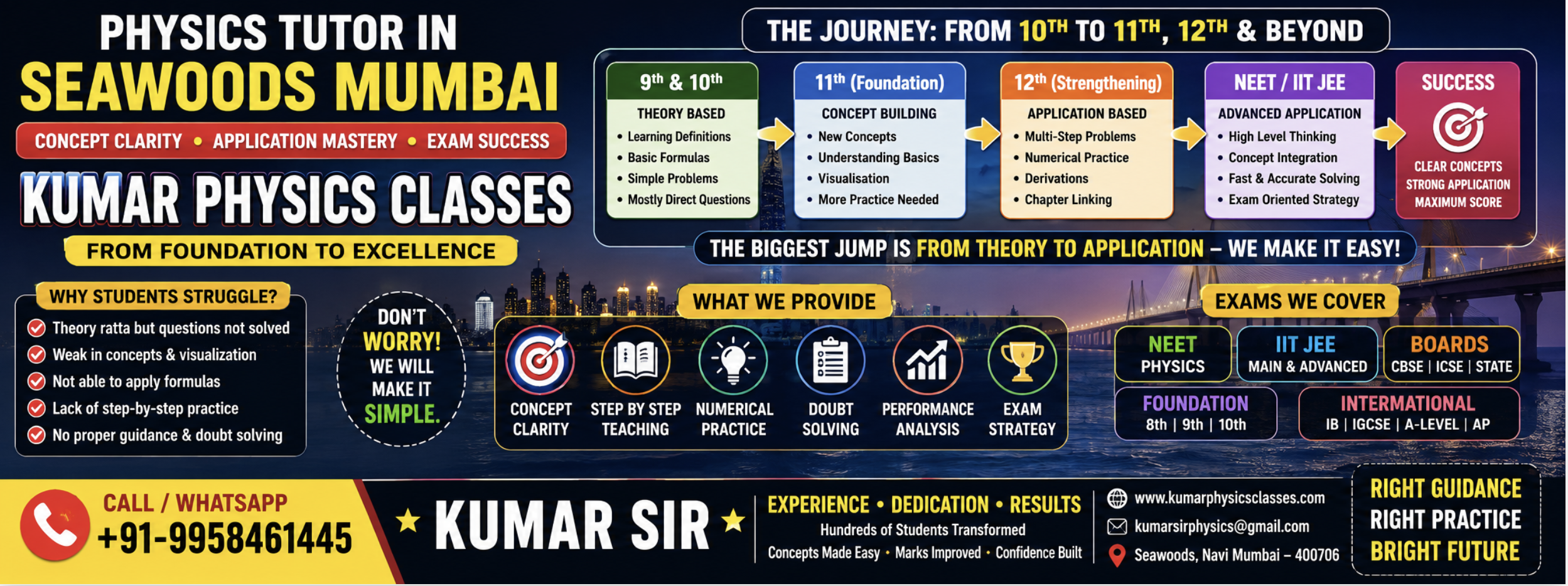 Physics Tutor in Seawoods Mumbai banner showing the journey from Class 10 theory-based Physics to Class 11, Class 12, NEET and IIT JEE application-based Physics with Kumar Physics Classes.