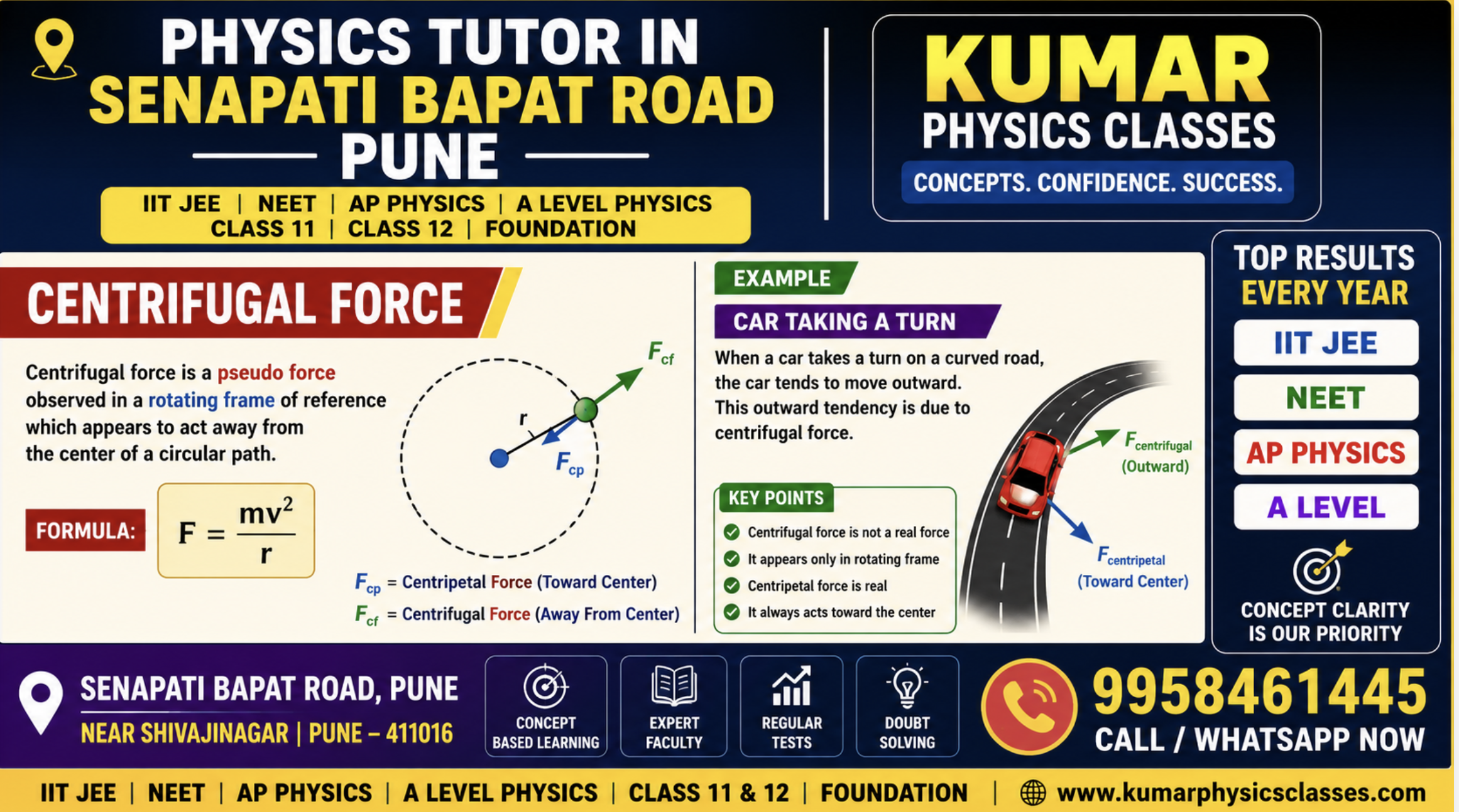 Physics Tutor in Senapati Bapat Road Pune banner showing centrifugal force concept, IIT JEE and NEET Physics coaching by Kumar Physics Classes.