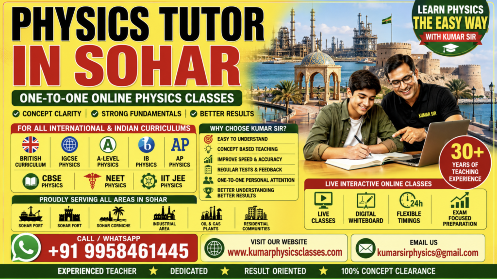 Physics Tutor in Sohar poster featuring Kumar Sir’s online Physics coaching for IGCSE, A-Level, IB Physics, AP Physics, CBSE, NEET, and IIT-JEE students with bright yellow, red, and green design and bold contact details.
