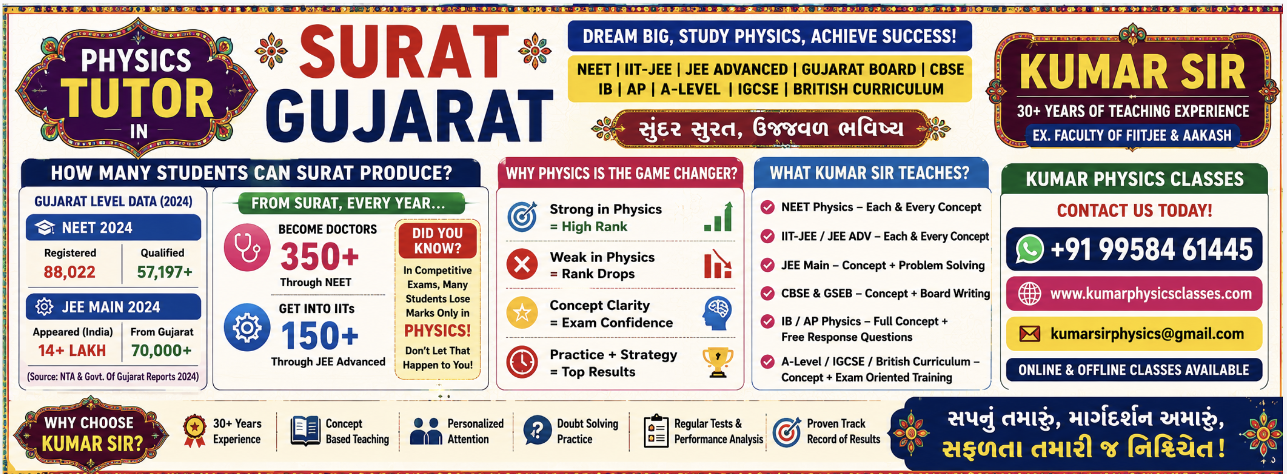 Physics Tutor in Surat Gujarat banner for NEET, IIT JEE, CBSE, Gujarat Board, IB, AP, A-Level and IGCSE Physics with Kumar Sir contact number and website