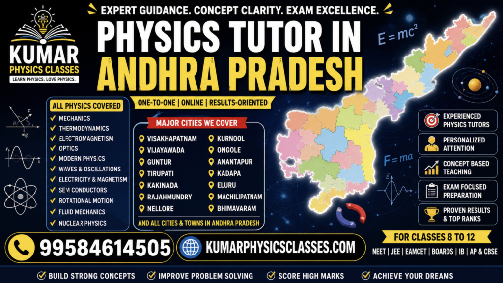 Physics Tutor in Andhra Pradesh promotional banner by Kumar Physics Classes showing physics coaching for NEET, IIT-JEE, CBSE, IB, IGCSE and AP students across Visakhapatnam and major Andhra Pradesh cities.