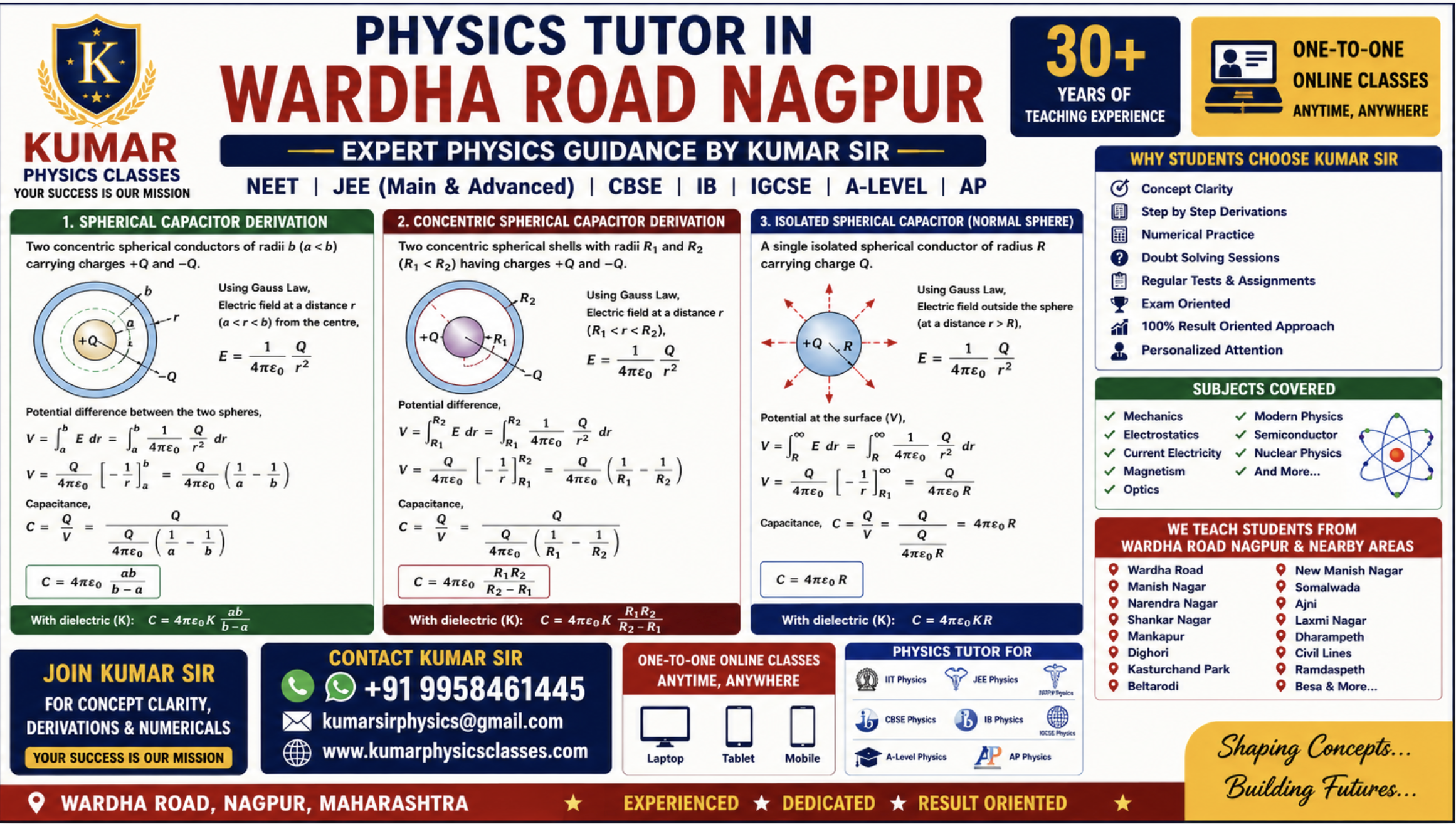 Physics Tutor in Wardha Road Nagpur for spherical capacitor, cylindrical capacitor and concentric spherical capacitor derivations by Kumar Sir
