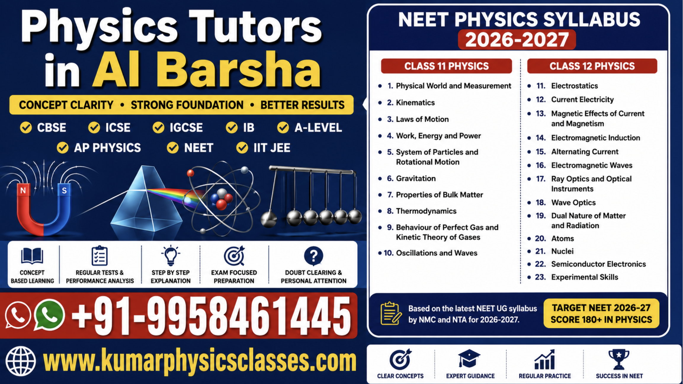 Physics Tutors in Al Barsha NEET Physics syllabus by Kumar Physics Classes with contact number and website
