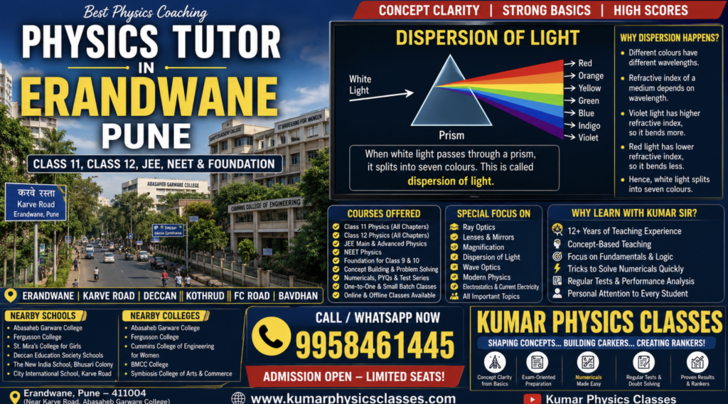 Physics Tutor in Erandwane Pune banner showing dispersion of light, NEET JEE Physics coaching, Kumar Physics Classes and contact number 9958461445.