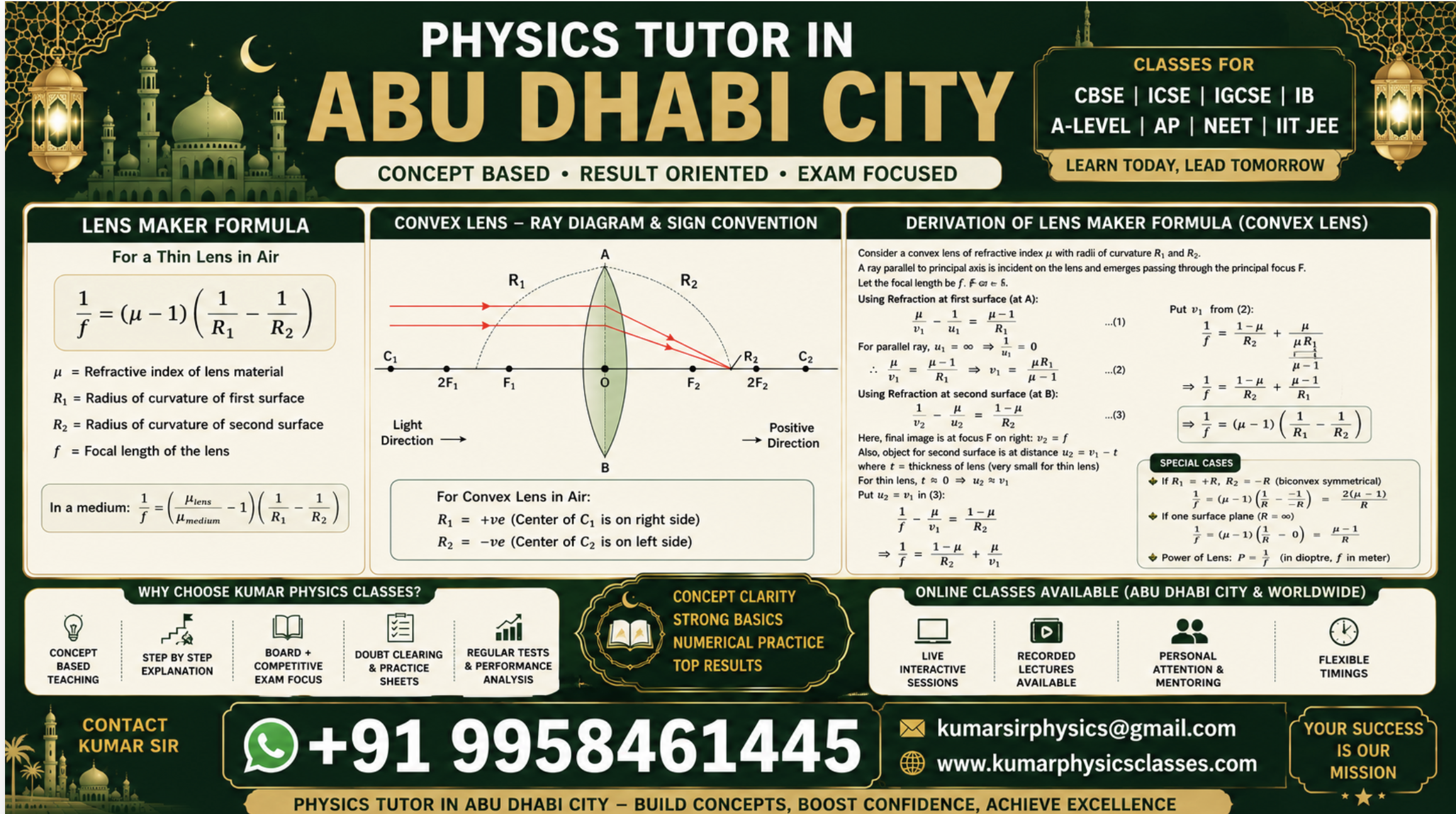 Physics Tutor in Abu Dhabi City by Kumar Physics Classes with convex lens ray diagram, Lens Maker Formula derivation, sign convention and online Physics tuition details. Contact +91 9958461445.