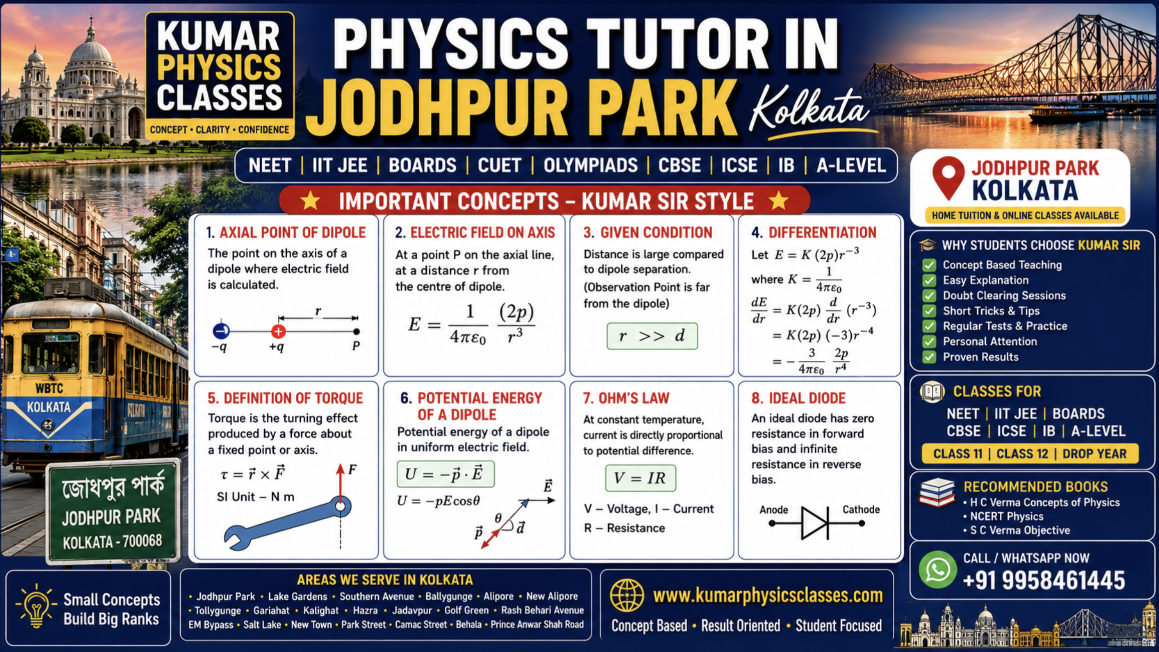 Physics Tutor in Jodhpur Park Kolkata colorful educational banner with Kolkata landmarks, electrostatics concepts, axial point of dipole, torque, Ohm’s law, ideal diode and NEET IIT JEE Physics coaching by Kumar Sir.