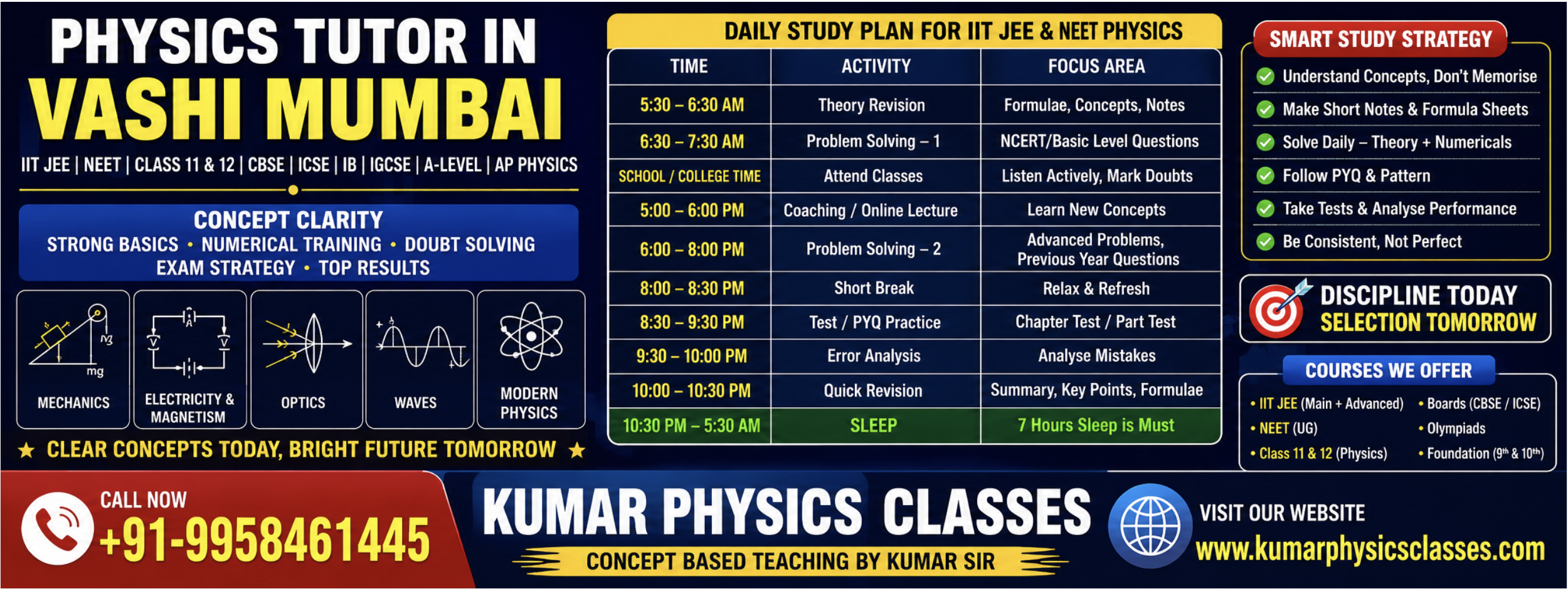 Physics tuition in Vashi Mumbai for IIT JEE, NEET, Class 11 and Class 12 Physics by Kumar Sir.