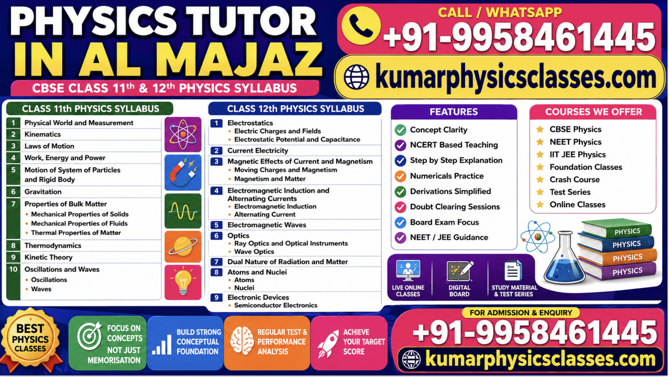Physics Tutor in Al Majaz Sharjah for CBSE NEET JEE Physics