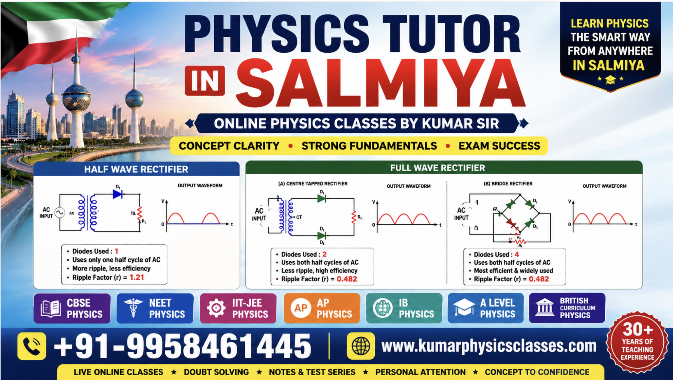 Physics Tutor in Salmiya for half wave rectifier, full wave rectifier, CBSE Physics, NEET Physics, IIT-JEE Physics, AP Physics, IB Physics and A Level Physics
