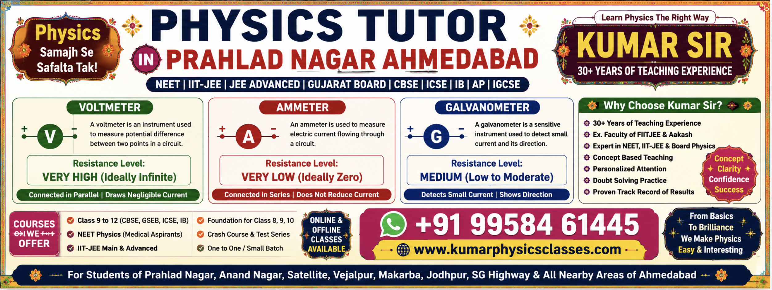 Physics Tutor in Prahlad Nagar Ahmedabad banner explaining voltmeter ammeter and galvanometer resistance levels for NEET IIT JEE CBSE and Gujarat Board students