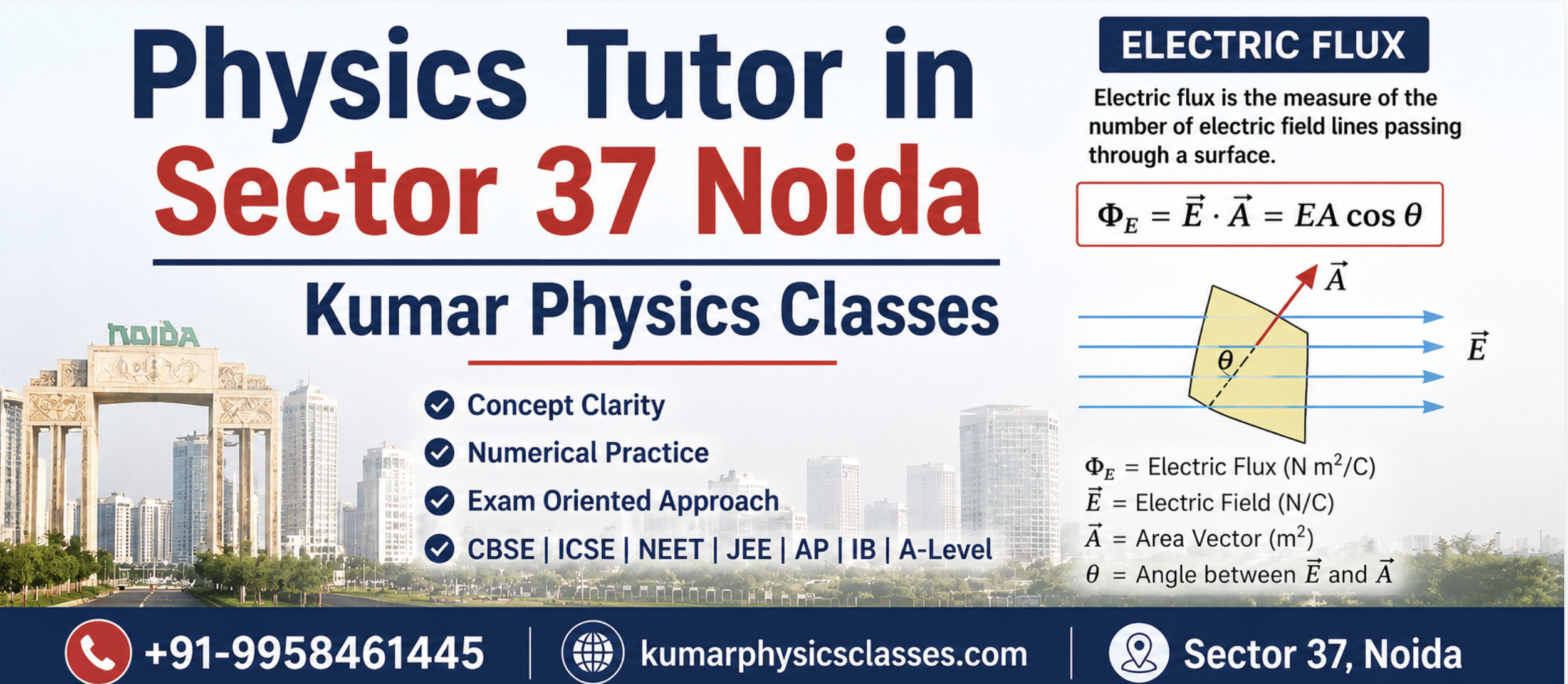 Physics Tutor in Sector 37 Noida by Kumar Physics Classes with electric flux formula and diagram