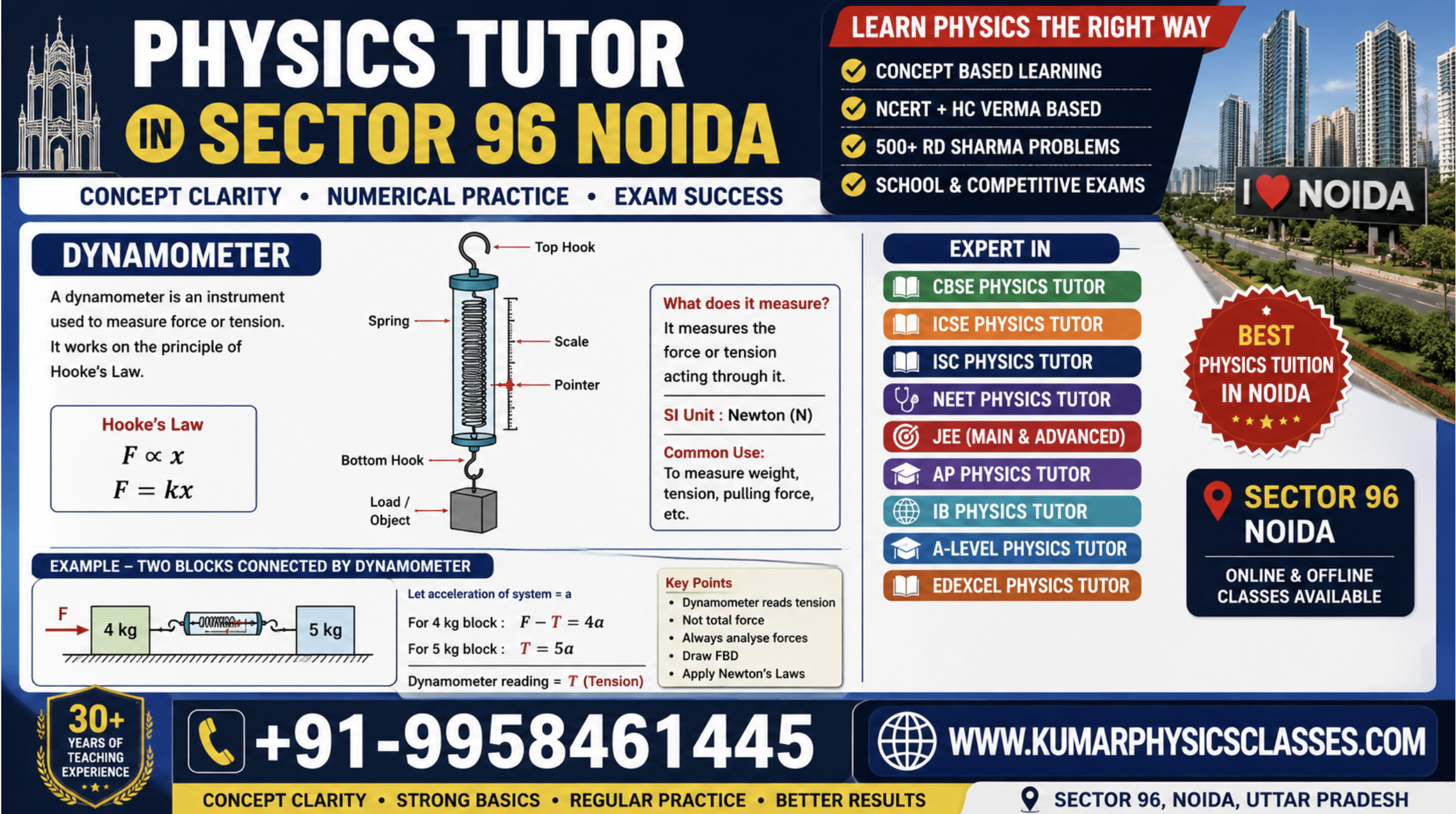 physics tutor in sector 96 noida