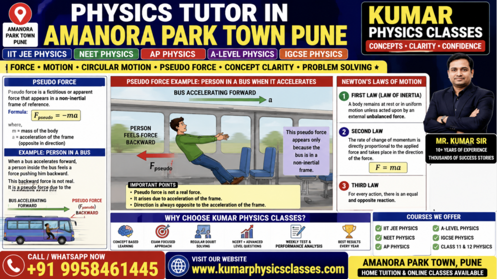 Physics Tutor in Amanora Park Town Pune infographic showing pseudo force example inside an accelerating bus, Newton’s laws of motion and IIT JEE NEET Physics coaching by Kumar Physics Classes.