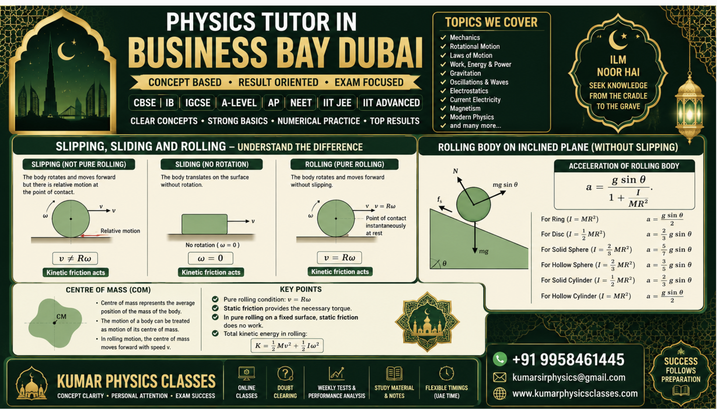 Physics Tutor in Business Bay Dubai by Kumar Physics Classes with diagrams of slipping, sliding and rolling motion, centre of mass and rolling body on inclined plane. Contact +91 9958461445.