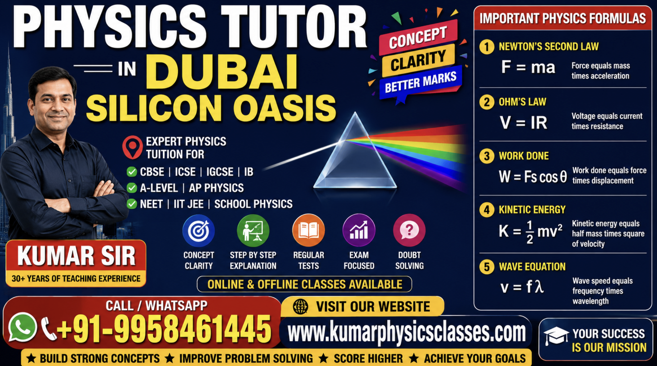 Physics tutor in Dubai Silicon Oasis image with dispersion of light prism diagram, Kumar Physics Classes contact number and website