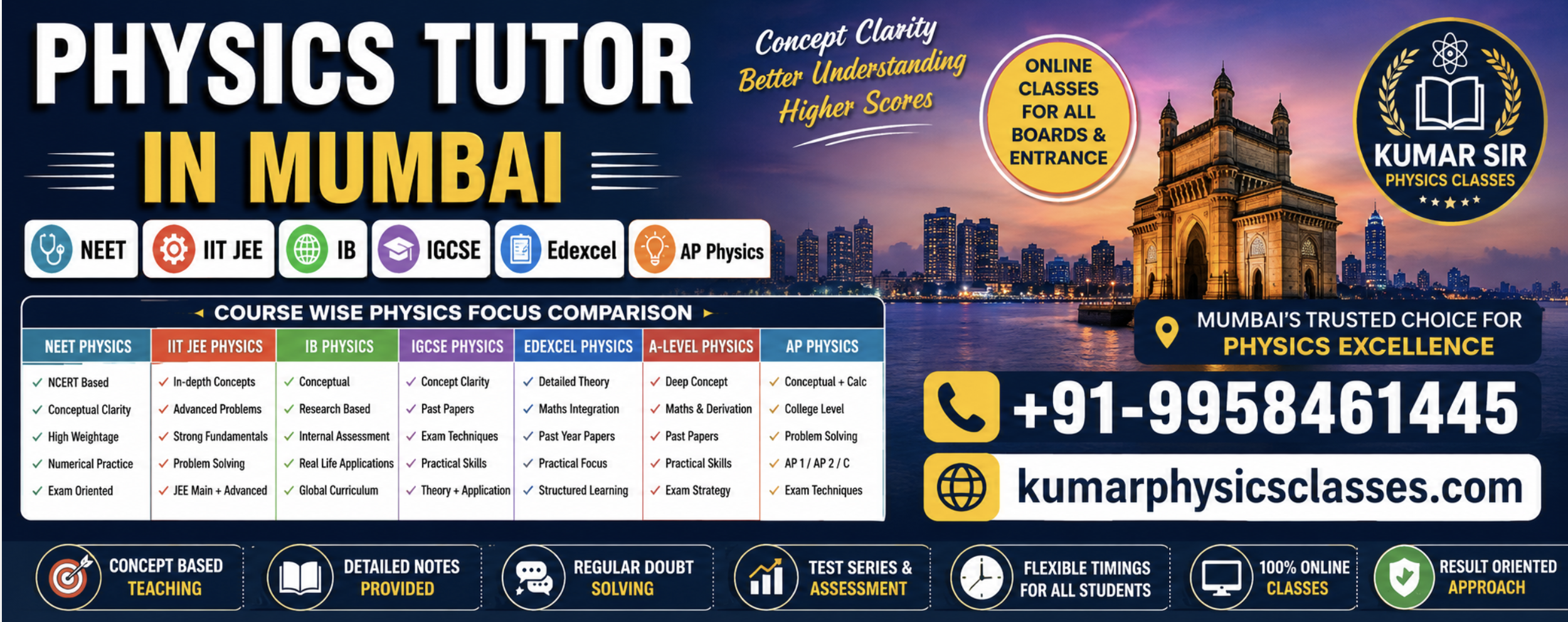 Physics Tutor in Mumbai, NEET IIT JEE IB IGCSE Edexcel A-Level AP Physics online classes by Kumar Physics Classes