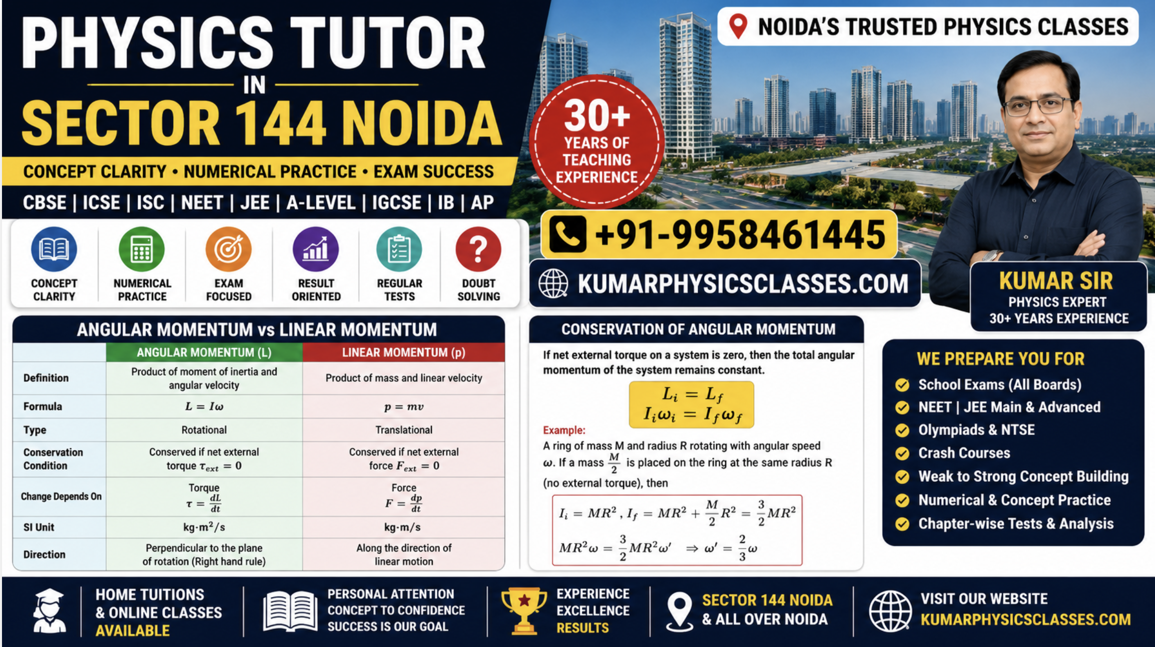 Physics Tutor in Sector 144 Noida by Kumar Physics Classes