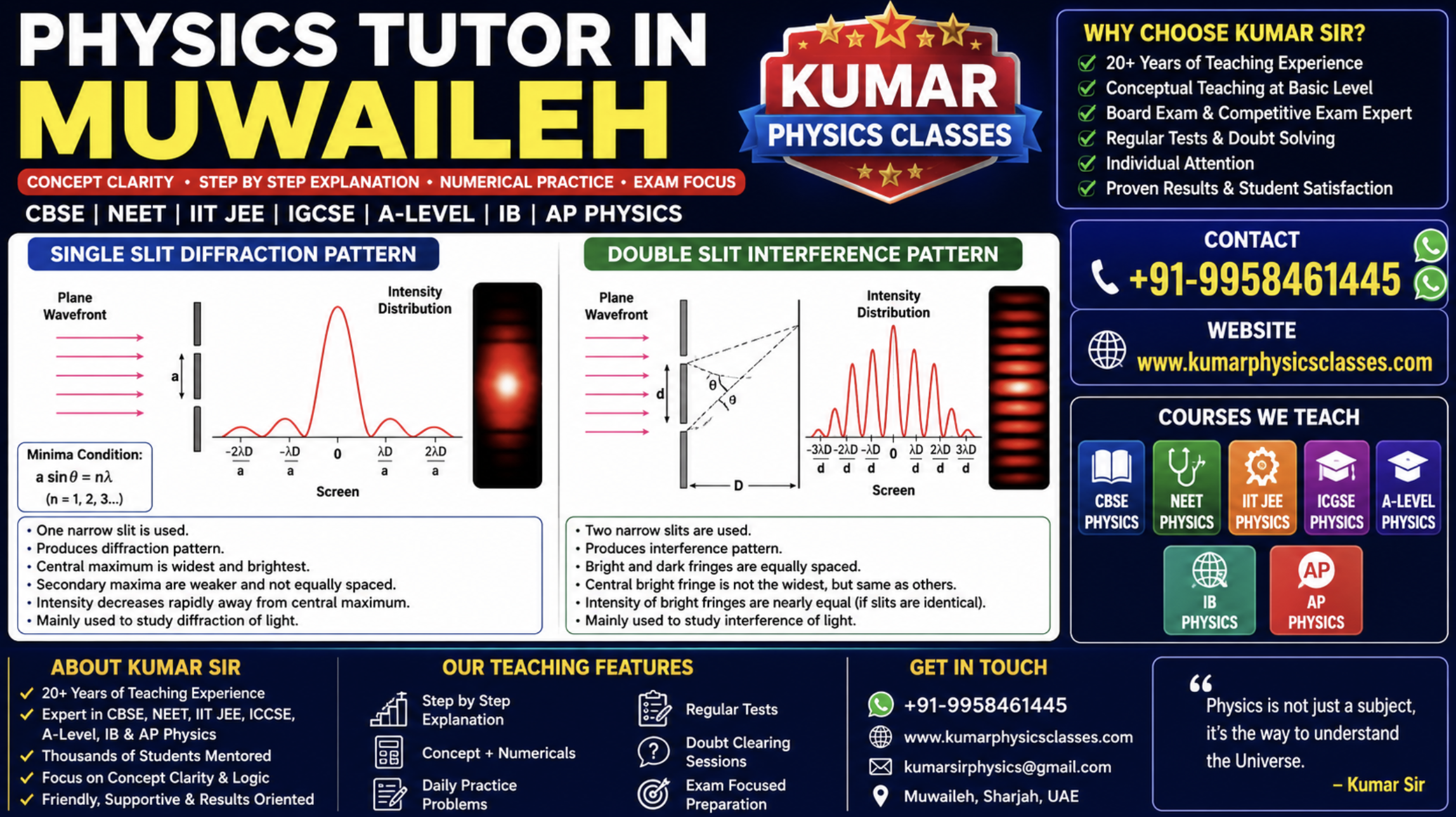 Physics Tutor in Muwaileh for CBSE, NEET, IIT JEE, IGCSE, A-Level, IB and AP Physics by Kumar Physics Classes