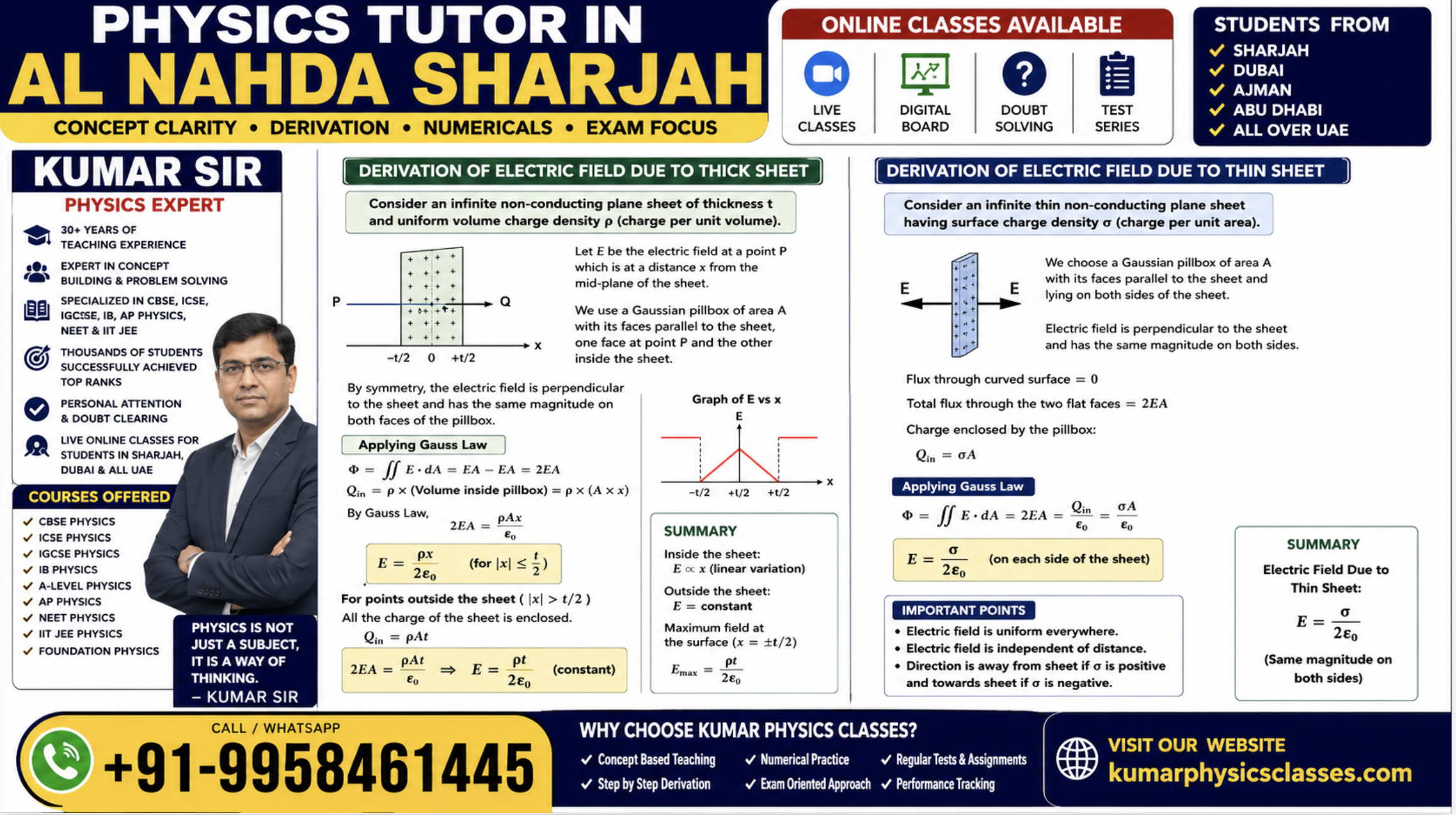 Physics Tutor in Al Nahda Sharjah with electric field due to thick and thin sheet derivation by Kumar Sir