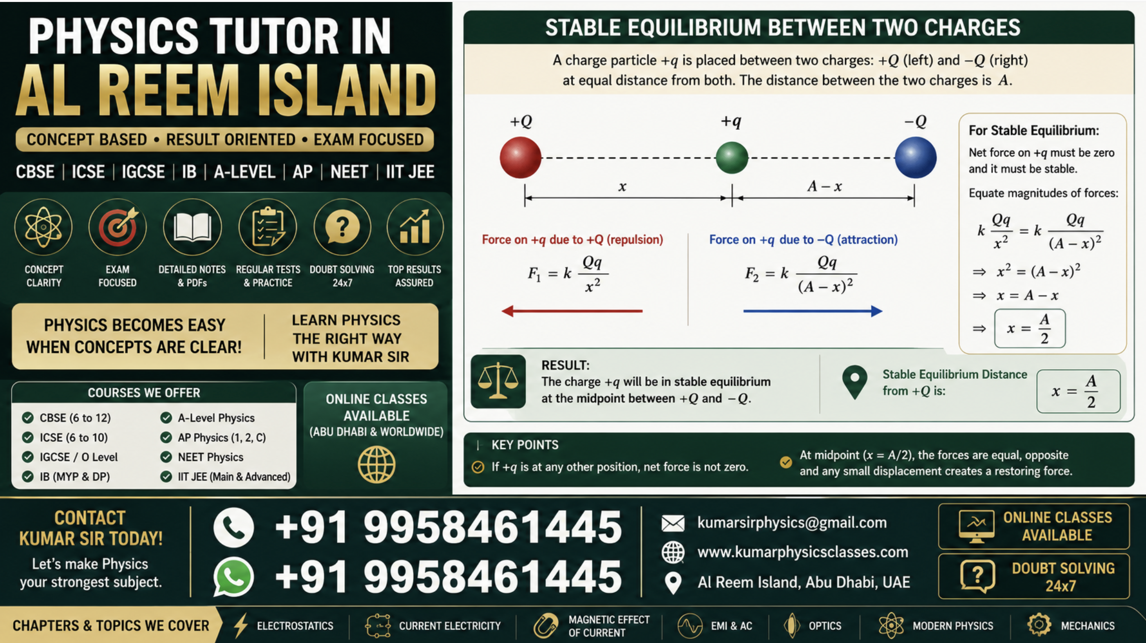 Physics Tutor in Al Reem Island Abu Dhabi poster showing electrostatics stable equilibrium between two charges, Kumar Physics Classes contact details and online Physics tuition for CBSE, ICSE, IGCSE, IB, A Level, AP, NEET and IIT JEE.