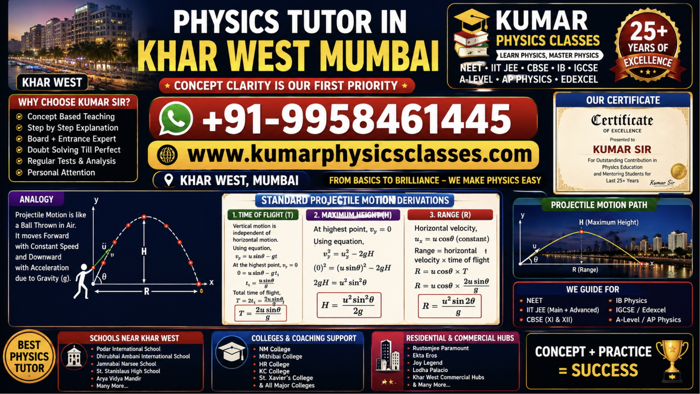 Physics Tutor in Khar West Mumbai poster with Kumar Sir contact number, website, NEET IIT JEE CBSE IB IGCSE Edexcel A-Level AP Physics courses and projectile motion derivation.