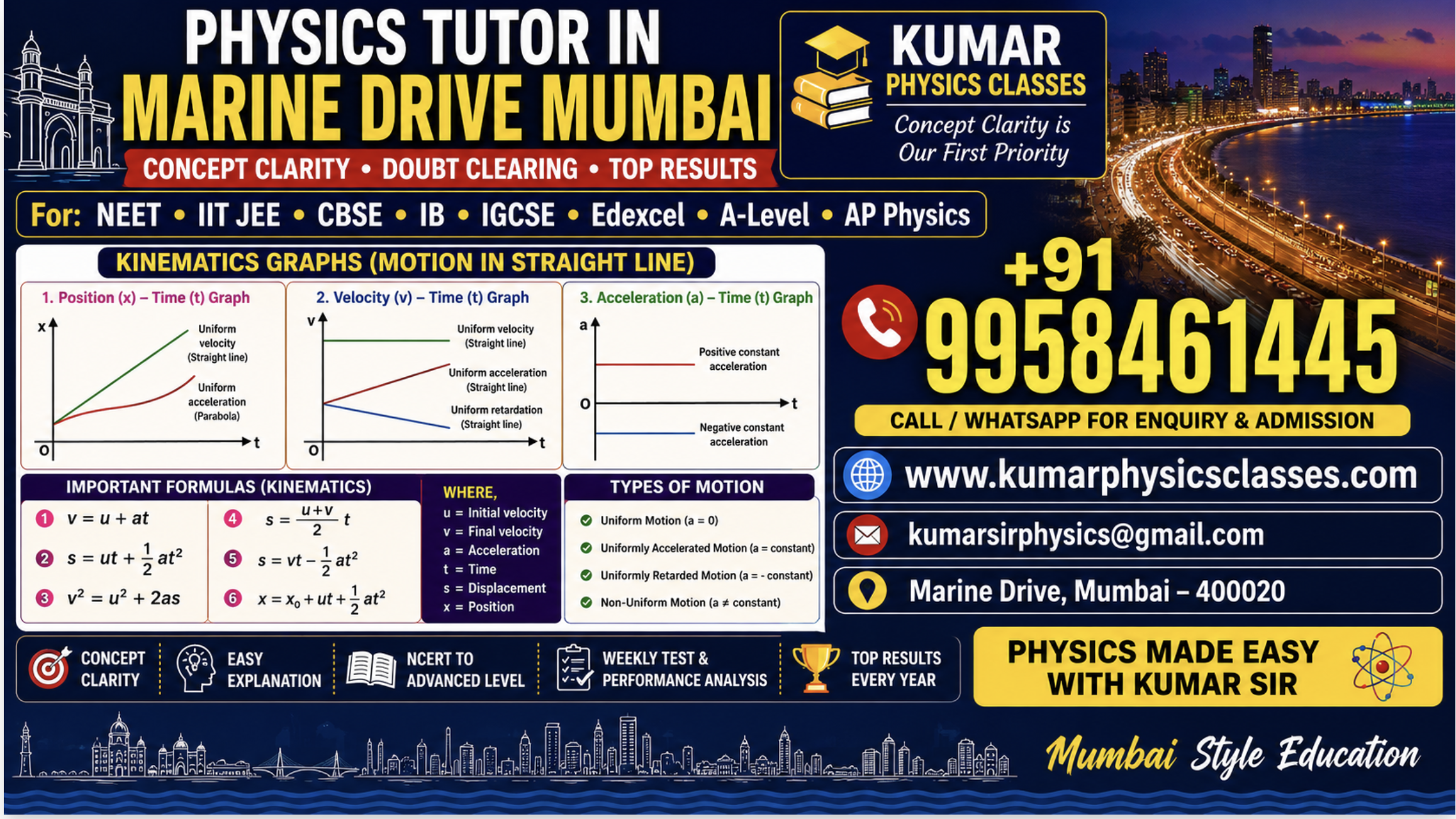 Physics Tutor in Marine Drive Mumbai kinematics graphs and formulas for NEET IIT JEE CBSE IB IGCSE Edexcel A-Level AP Physics by Kumar Sir