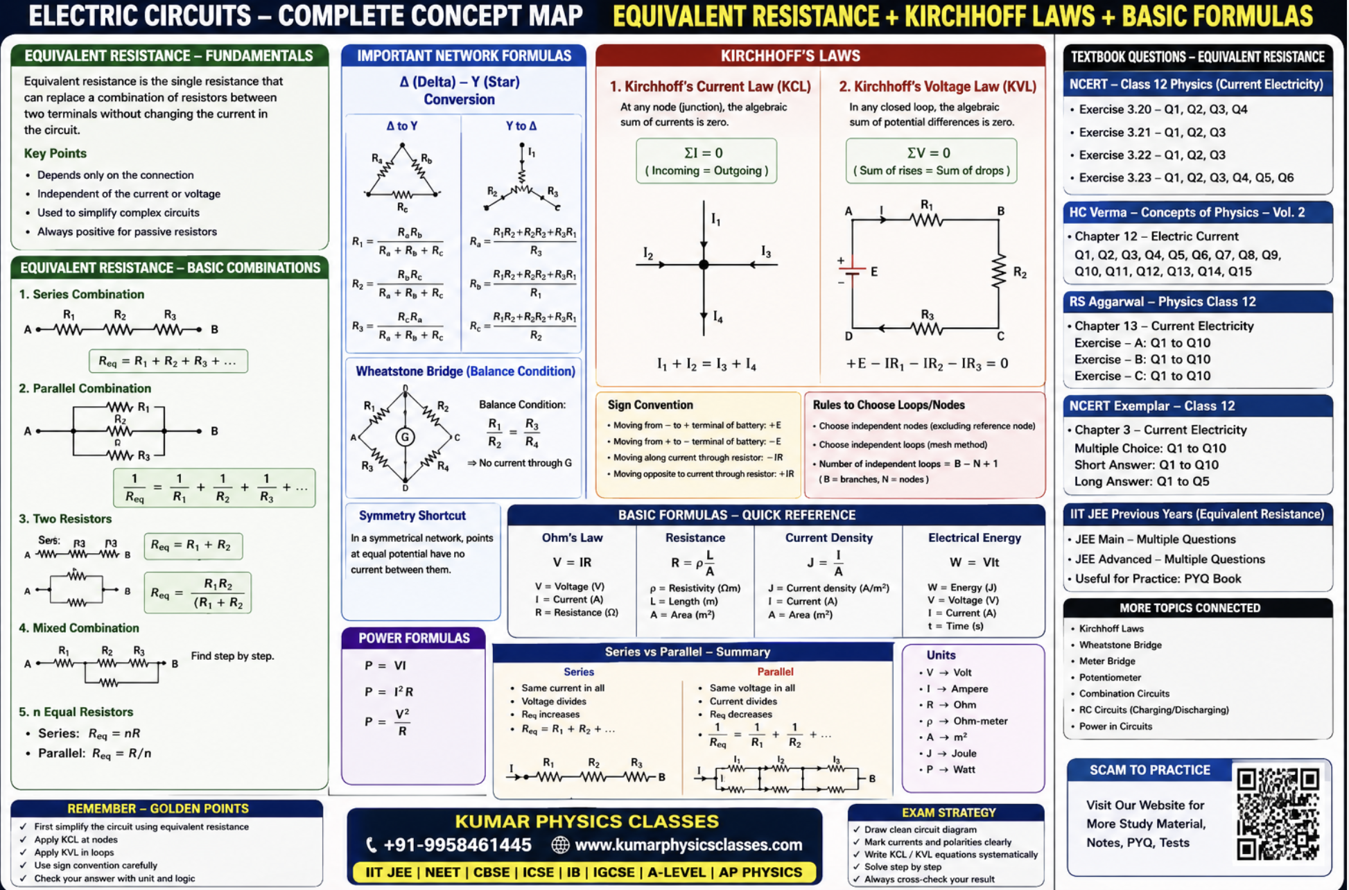 Physics Tutor in Navi Mumbai poster explaining Kirchhoff Current Law and Kirchhoff Voltage Law with circuit diagrams, Kumar Physics Classes contact details.